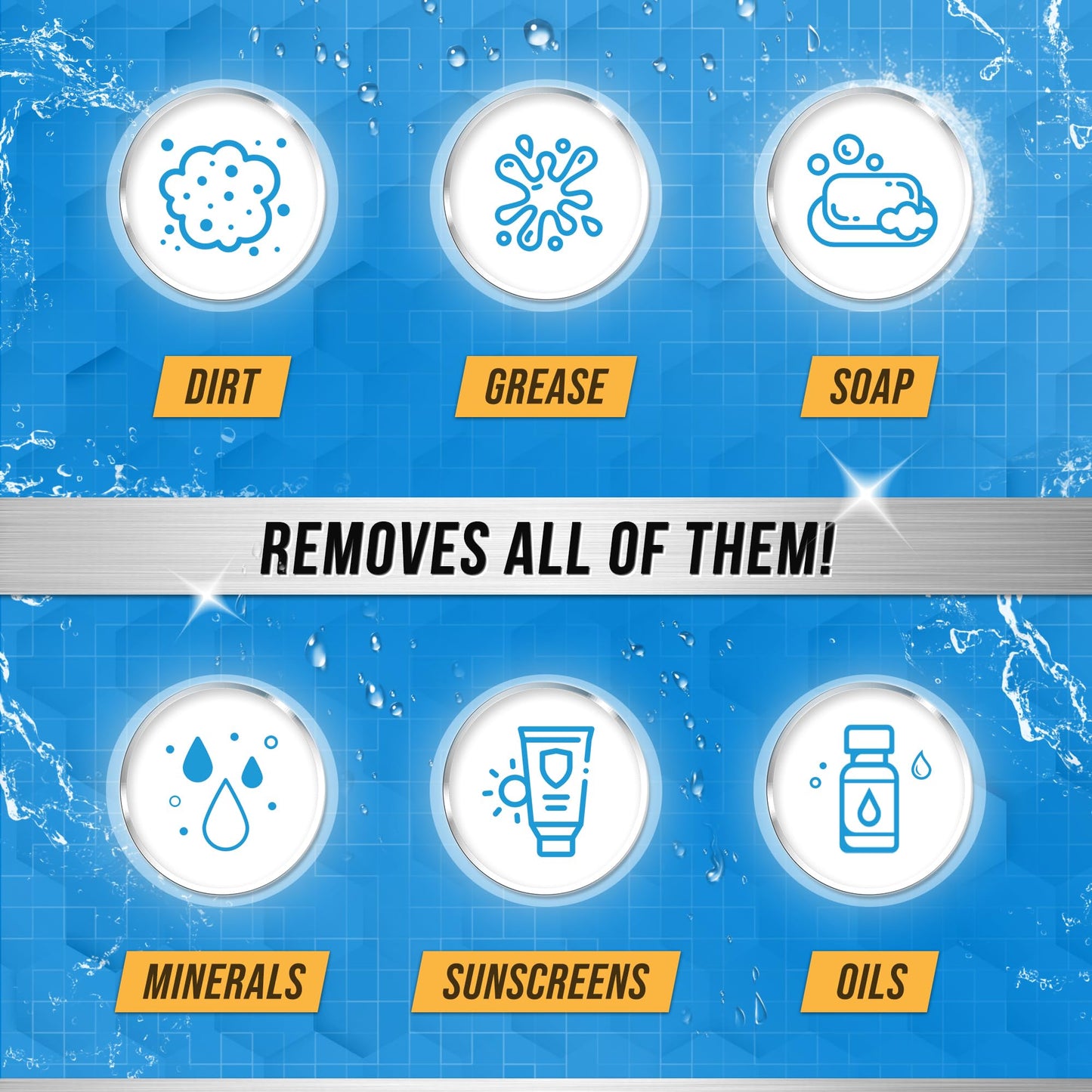 ACTIVE Spa Hot Tub Filter Cleaner - 32oz (2-4 Uses) Cleaning Soaking Solution, Hot Tubs & Pool Cartridge Cleaner, Natural Power Degreaser to Revive & Prolong O-Filters Life Time - Made in USA