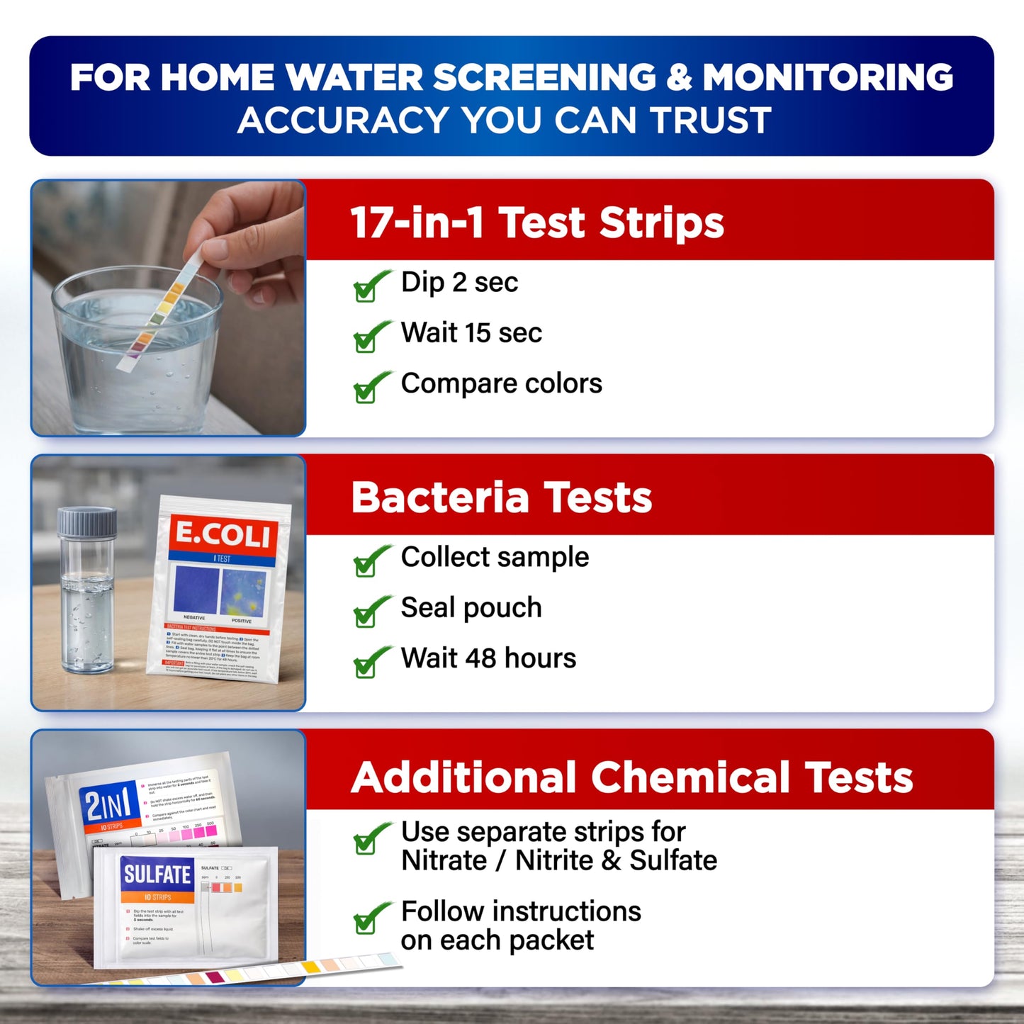 All-New 20 in 1 Drinking Water Testing Kit 120 Strips, Home Tap and Well Water Test Kit for Hardness, Lead, Iron, Copper, Chlorine, Fluoride