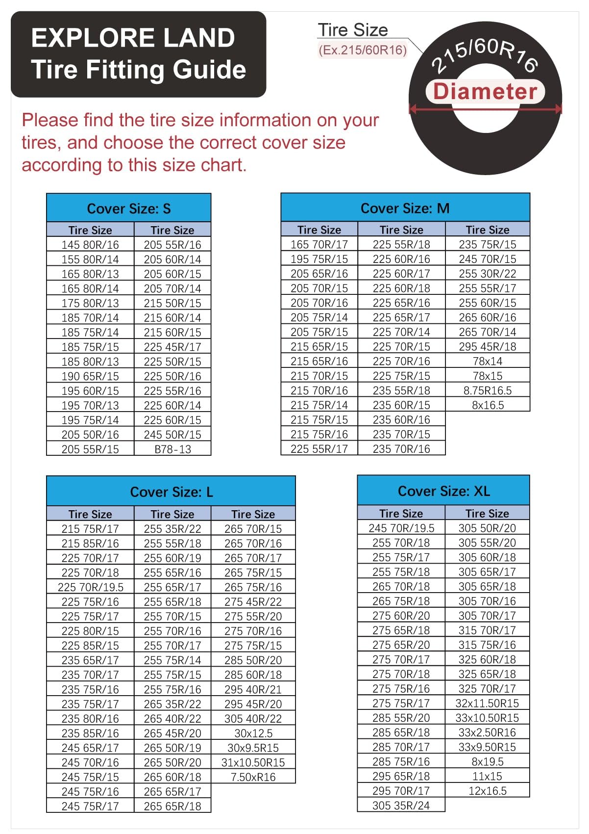 Explore Land Tire Covers 4 Pack - Tough Wheel Protector for Truck, SUV, Trailer, Camper, RV Universal Fits Tire Diameters 26-28.75 inches Black & Gray