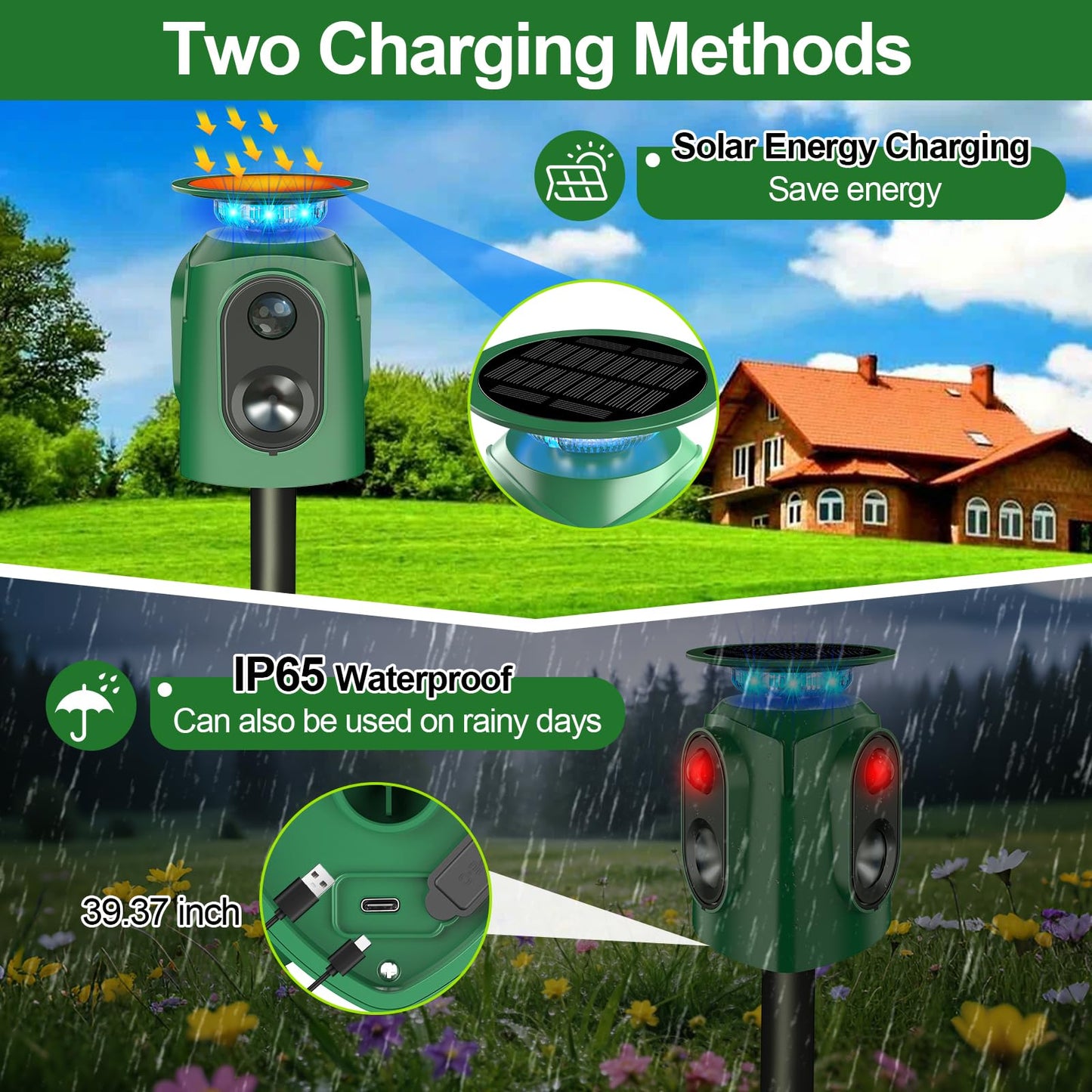 Ultrasonic Animal Repeller Outdoor - Cat Repellent & Deer Deterrent with PIR Sensor & Solar Powered,360° Protection Against for Squirrels, Dog, Deer, Raccoons, Skunks, Rabbits in Garden,Yard, Farm