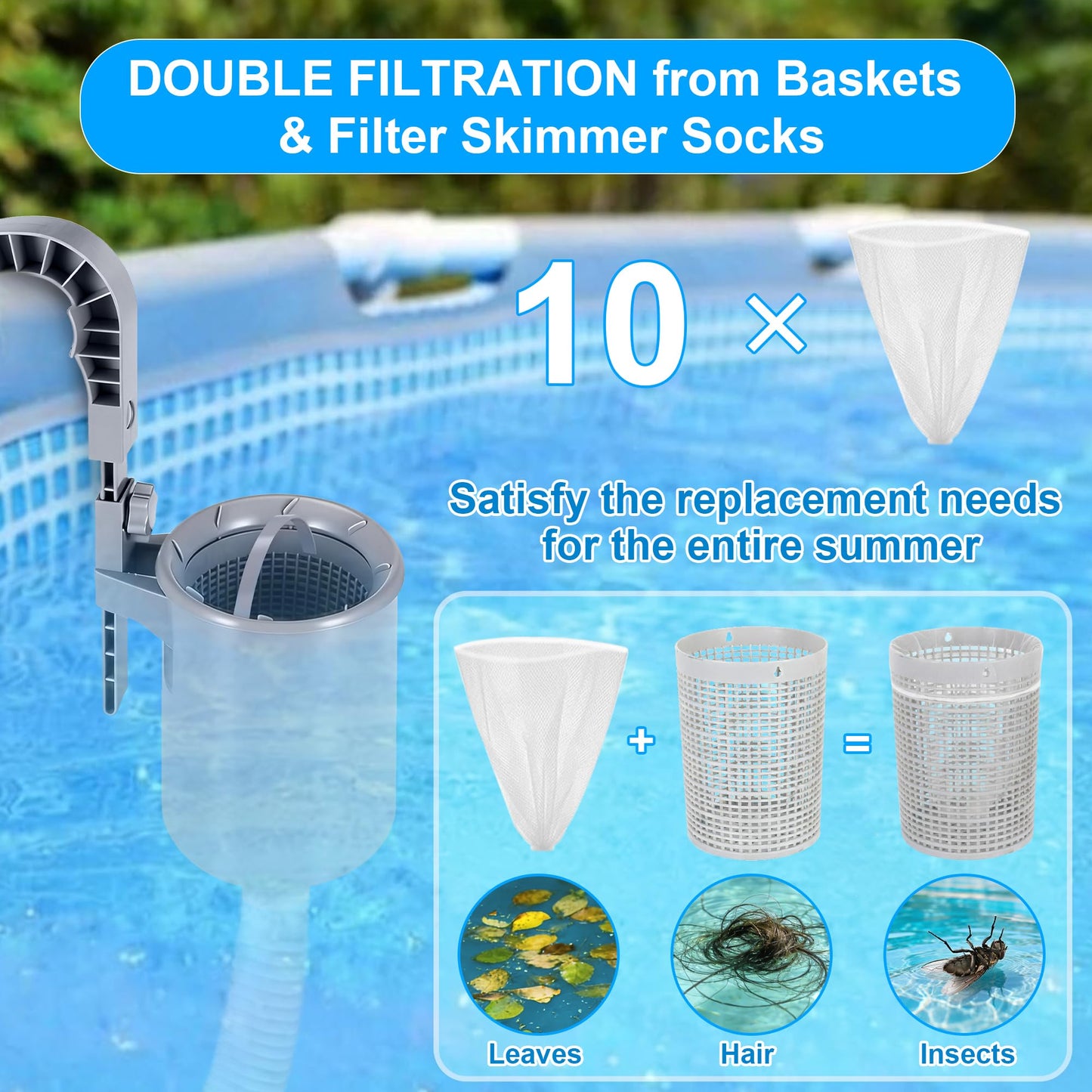Toodour Above Ground Pool Skimmer, Wall Mount Floating Surface Skimmer with Removable Skimmer Basket & 10 Skimmer Socks, Adjustable Floating Pool Filter for Inflatable Collar/Tubular/Metal Frame Pools