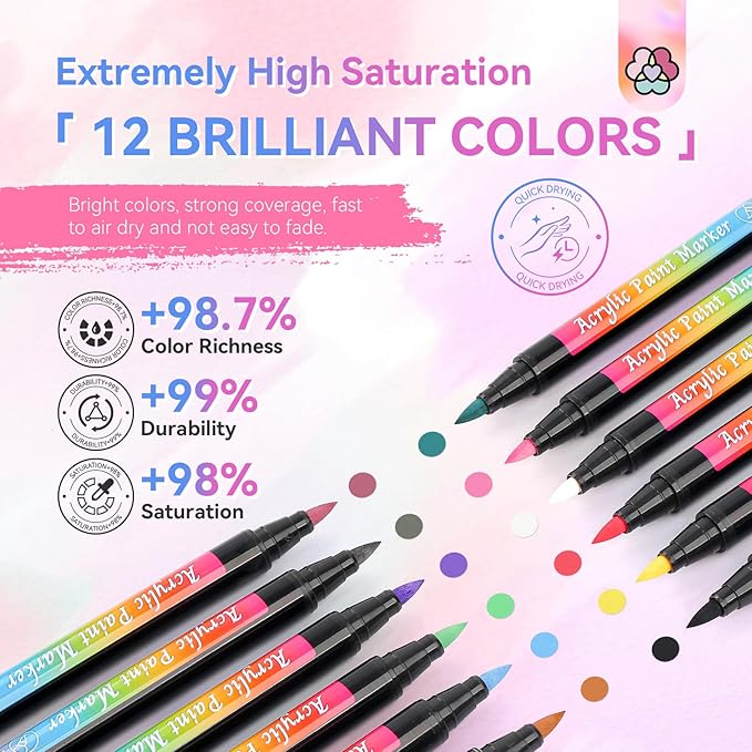 SAVILAND Nail Art Pens Set: 12 Colors Quick Drying Acrylic Paint Markers 3D Nail Polish Pens for Nail Art Color-fast Nail Point Dotting Drawing Painting Liner Pens Nail Art Design Tools Kit Home DIY