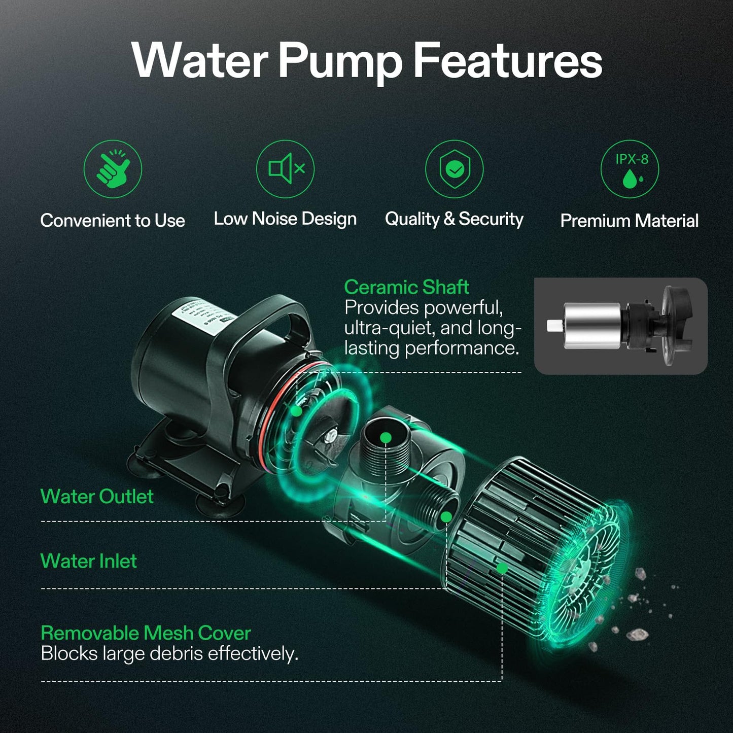 VIVOSUN 1600 GPH Submersible Water Pump, 100W Pond Pump, Ultra Quiet Aquarium Pump with 15FT. Lift Height for Pond, Waterfall, Fish Tank, Statuary, Hydroponic