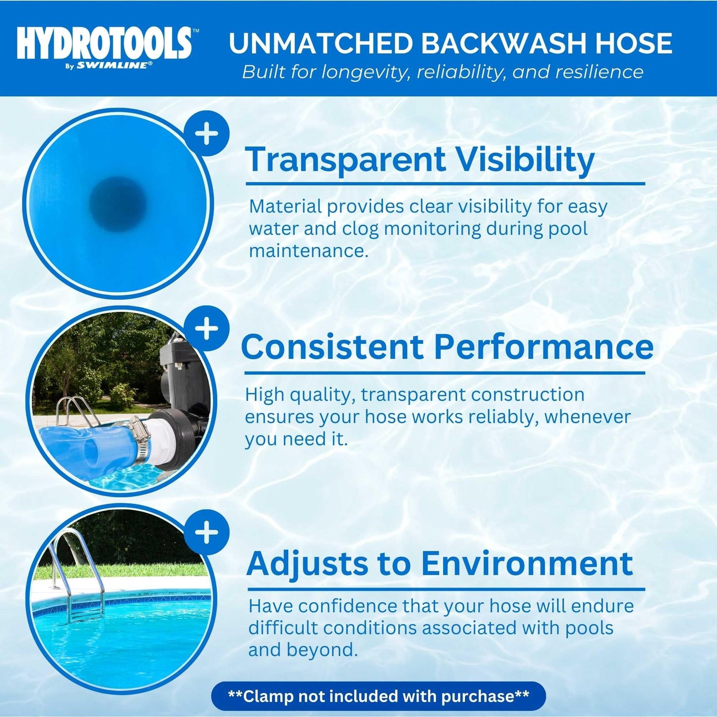 SWIMLINE HYDROTOOLS 8704 Economy Kink-Free PVC Backwash Hose 50' X 1.5" For Swimming Pools | Pool Hose | Heavy Duty | Chemical Resistant | Versatile | Kink Free | Lay Flat | UV Resistant | Drain Hose