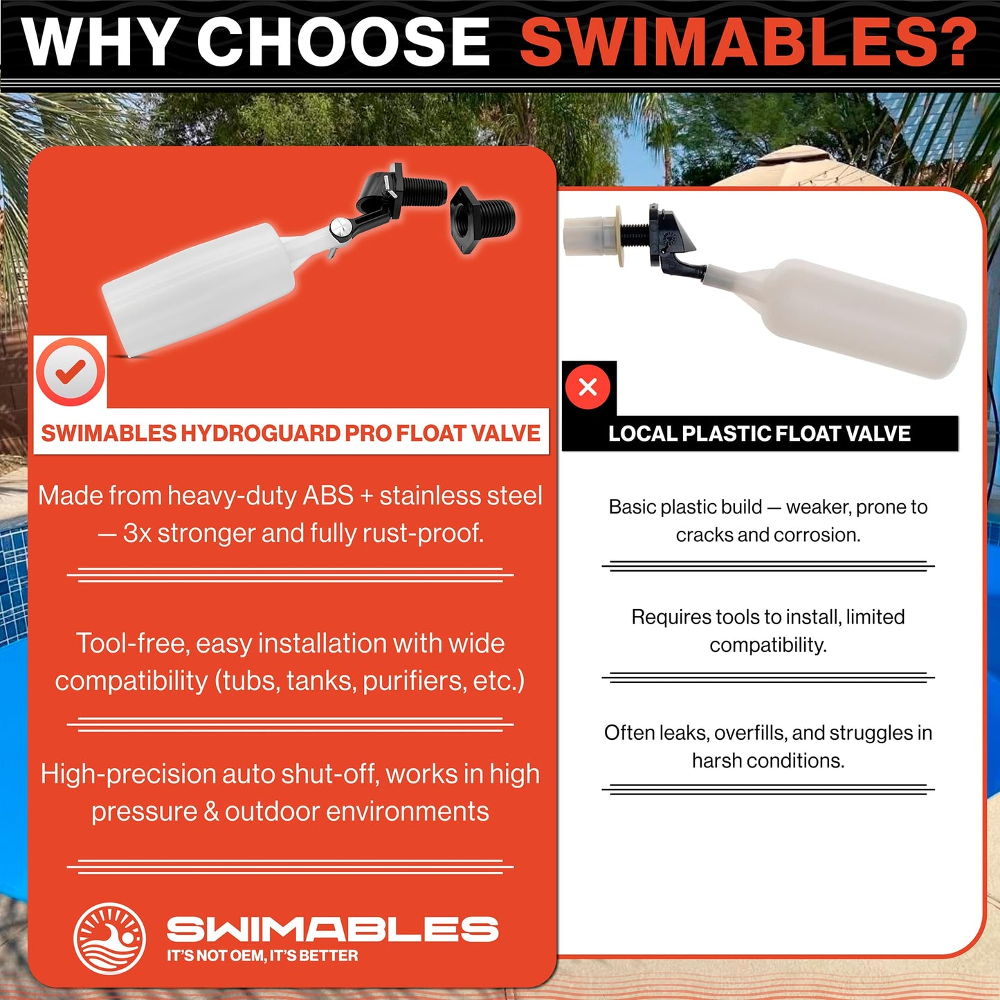 Swimables 3/8" and 1/2" Pool Auto Fill Float Valve Replacement | Includes Adapter From 3/8 Inch to 1/2 Inch | Compatible with Most Water Float Valve For Water Tank and Pool Water Leveler Auto Fill