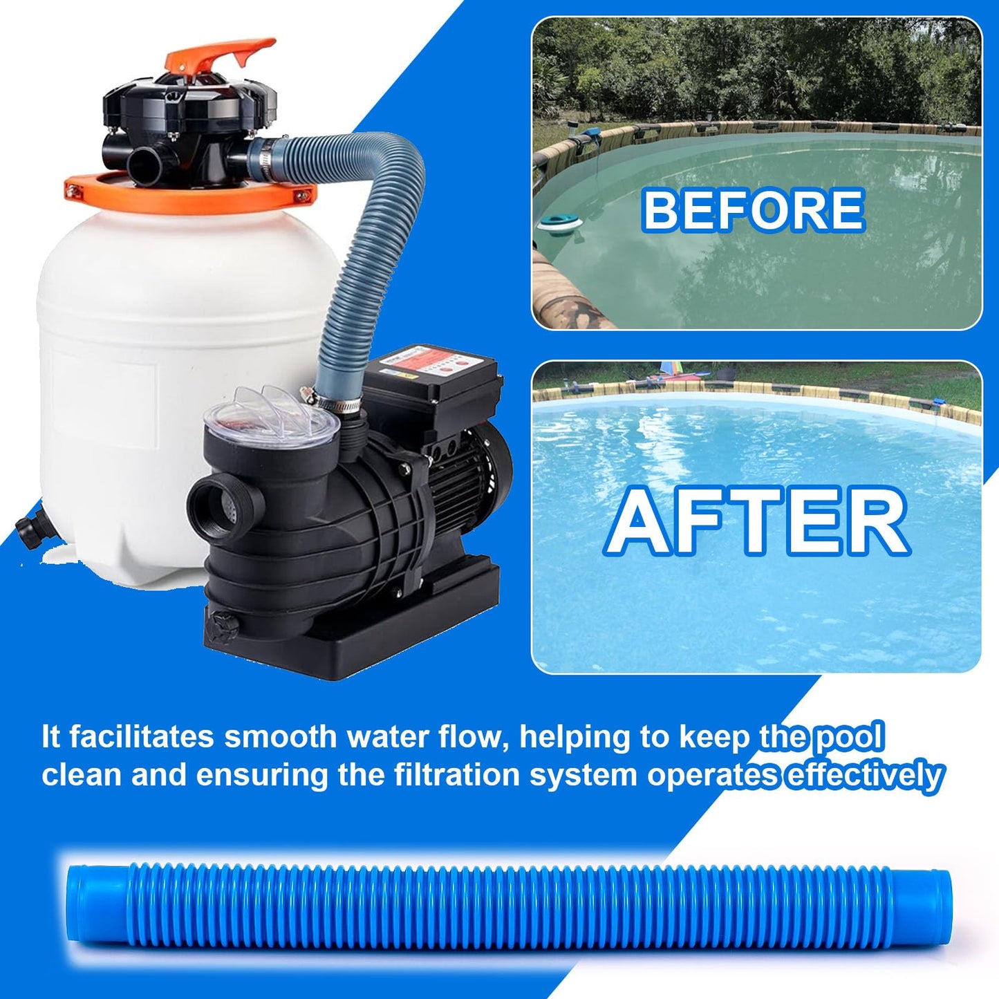 Pool Sand Filter Pump Hose, 1.25" Diameter Pool Filter Hose Replacement for Above Ground Pools, 16 Inch Pool Pump Hoses Compatible with Pump Sand Filter and Saltwater Systems(2 Pack, Blue)