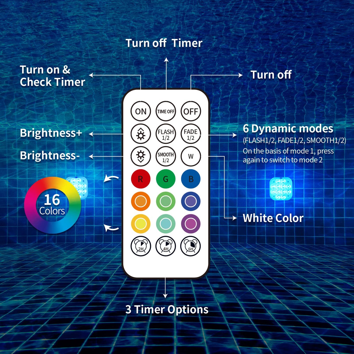 Homly Rechargeable Submersible Pool Lights with Remote, Waterproof Underwater Charging Battery Operated Controlled 16 Color Changing LED with Magnet Floating Lights Pool Pond Decoration 2 Pack