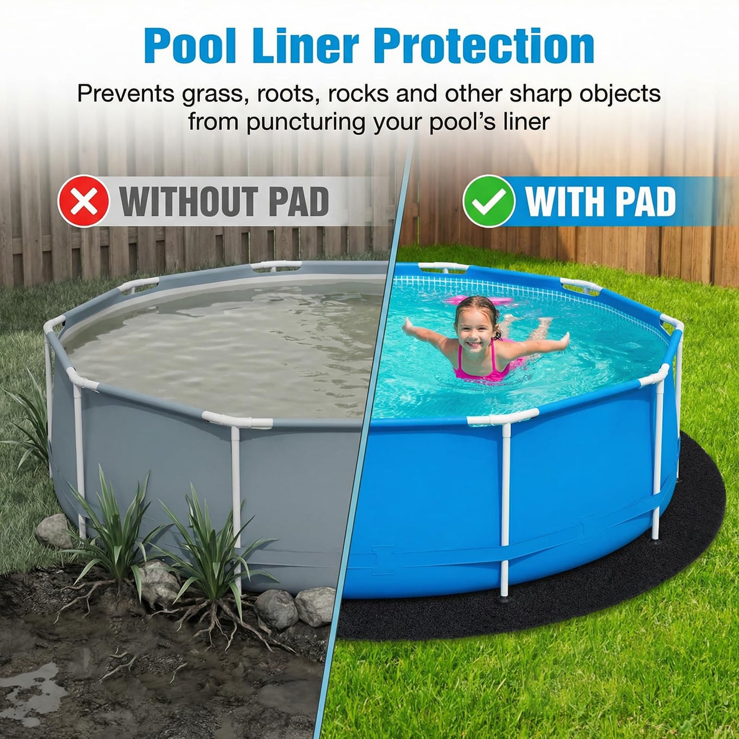 AHEONLAR 15FT Round Pool Liner Pad, 400G/M² Extra Thick Black Pool Pads for Above Ground Pool, Heavy Duty Pool Liner Pad Geotextile Material Pool Liner Puncture-Proof Pool Bottom Padding(15'Round)