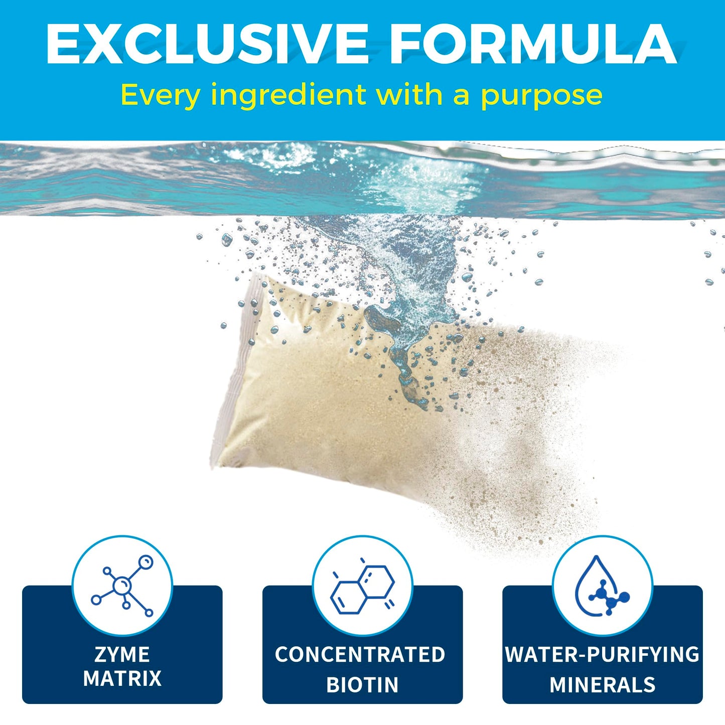 LMJP Pond Clarifier Treatment – 36 Packets Natural Pond Water Clear for Outdoor Lakes – Beneficial Enzymes to Improve Water Clarity & Eliminate Odor – Treats Up to 432,000 Sq Ft