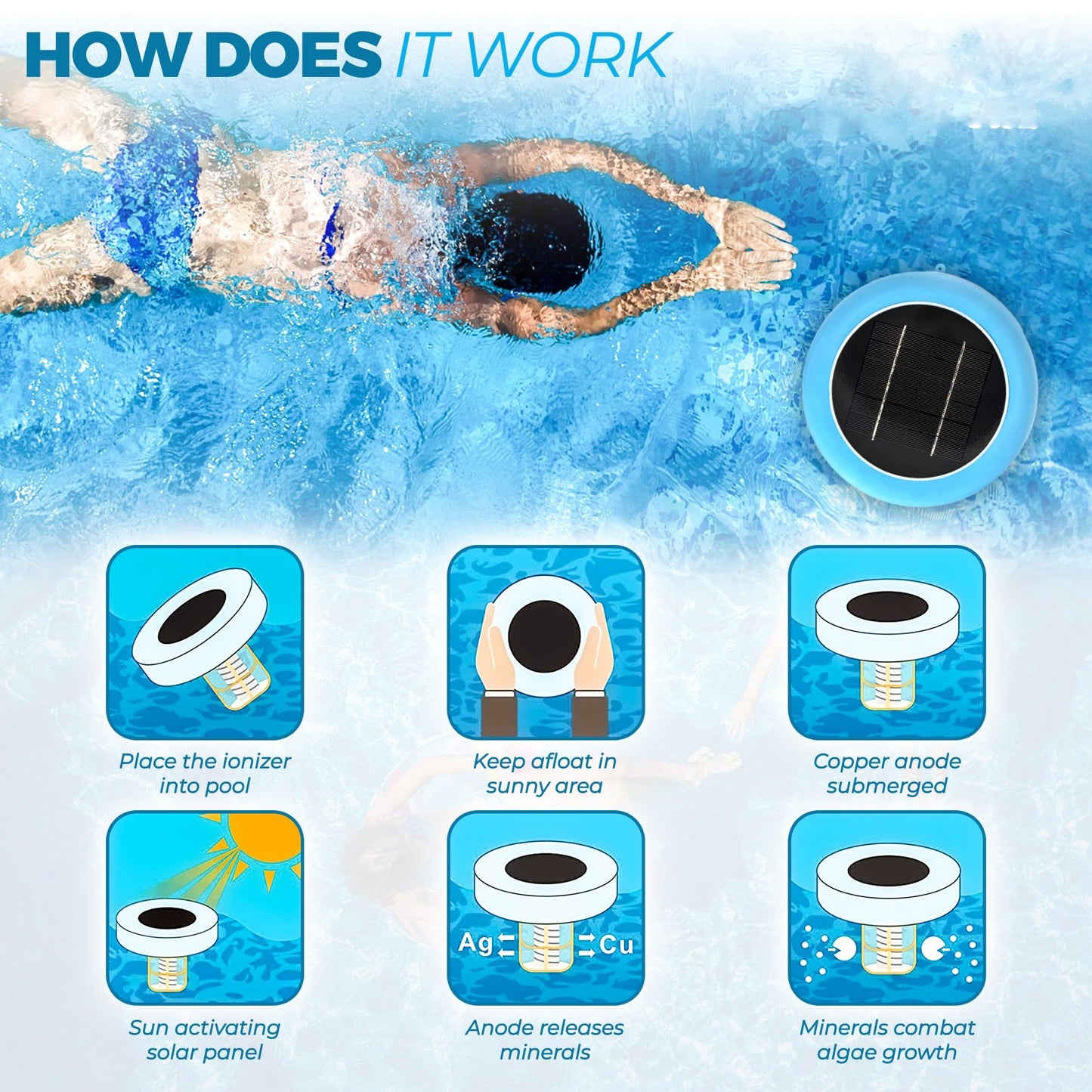 Solar Pool Ionizer - Enhanced with Latest Solar Technology & Longer-Lasting Anode | Reduces Chlorine- Mineral-Based Pool Cleaning Device | 85% Less Chlorine for Pools Up to 45,000 Gallons