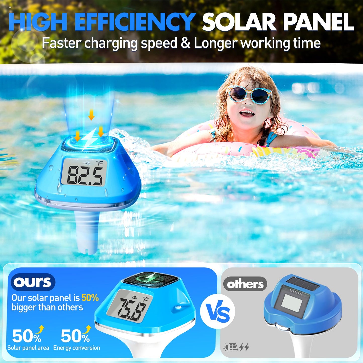 DeeprBlu 2026 New Iteration Solar Digital Pool Thermometer with Rope, Easy Read Extra Large Backilt LCD Display Floating Pool Thermometer, IP68 Waterproof Pools Water Temperature Gauge for Hot tub,Spa