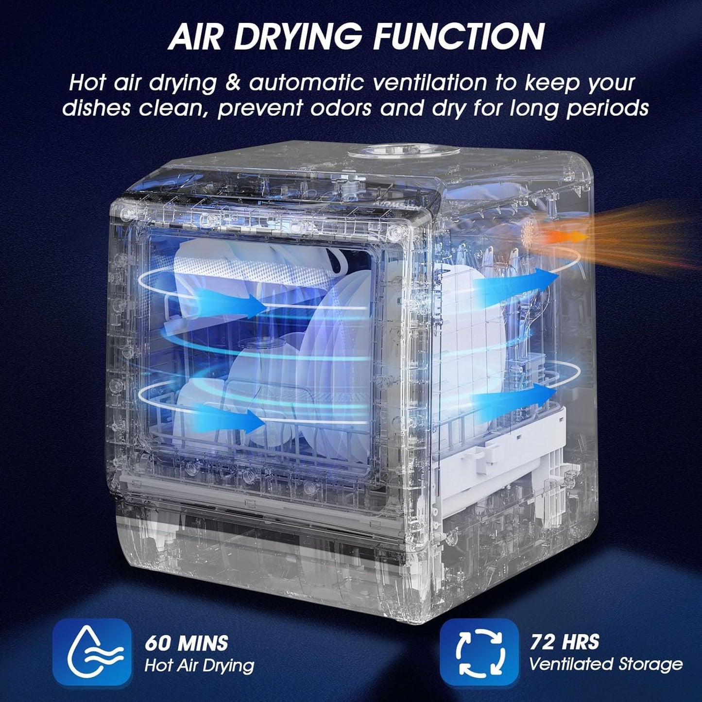 AIRMSEN Portable Countertop Dishwashers, 5 Washing Programs Mini Dishwashers with 1.2 Gal Built-in Water Tank and Double-layered Glass Door, No Hookup Needed for Home, Apartments & RVs