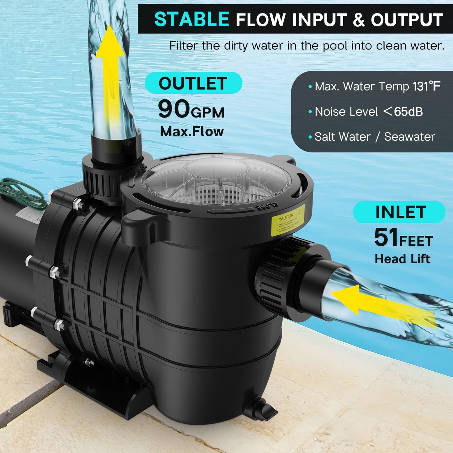 Oswerpon Pool Pump Above Ground/Inground, 1.5 HP 6600GPH Powerful Selfpriming Pool Pumps for 15,000-31,000 Gallons Pools, Dual Voltage Swimming Pool Pump with Strainer Basket & Drain Plug