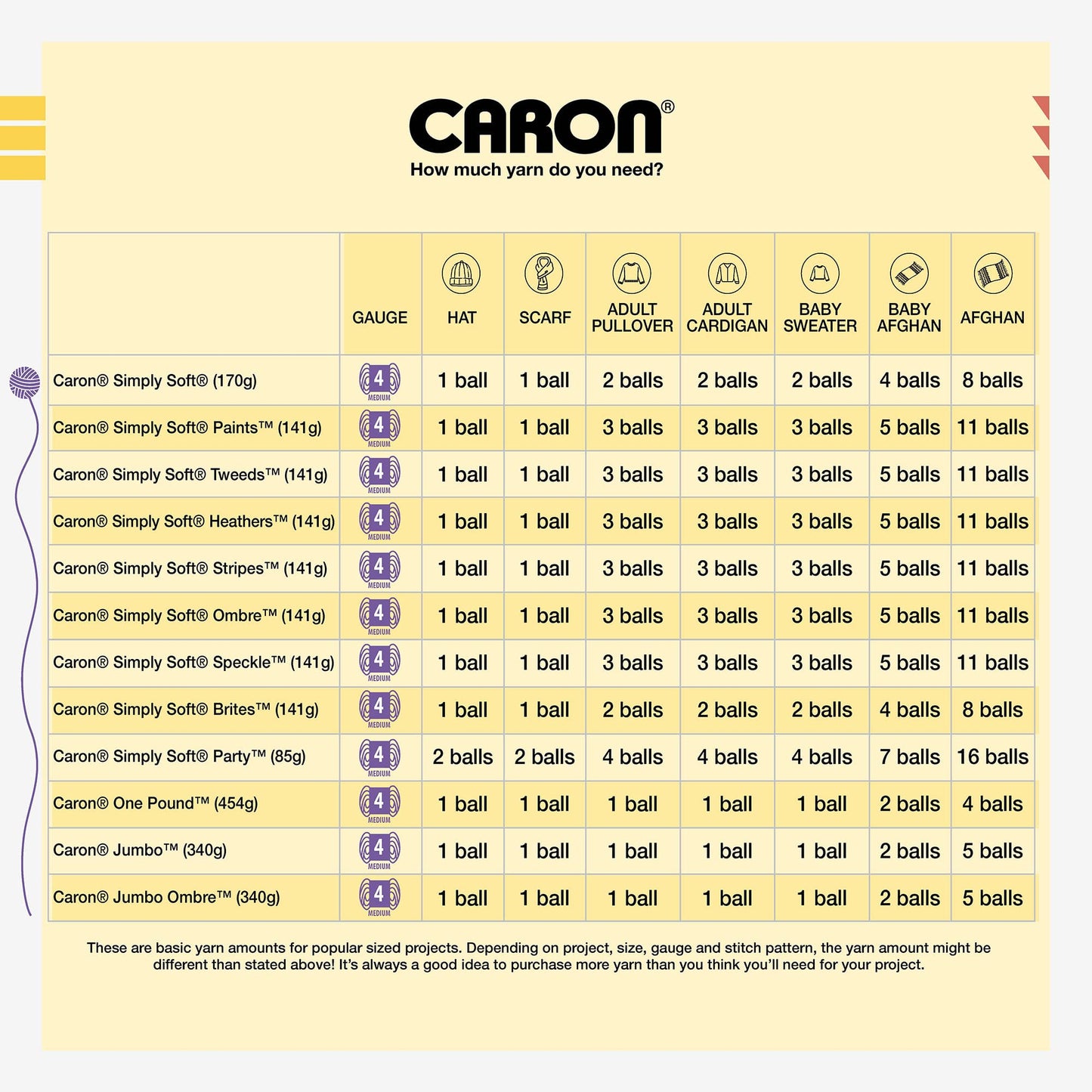Caron One Pound Purple Yarn - 2 Pack of 454g/16oz - Acrylic - 4 Medium (Worsted) - 812 Yards - Knitting/Crochet