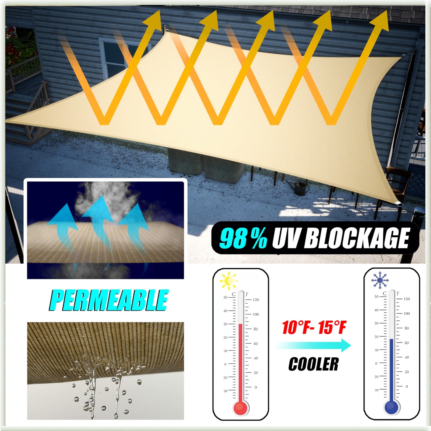Amgo Custom Size 12' x 18' Turquoise Rectangle Square Sun Shade Sail UPF50+ AGTAPR0816, Order to Make Canopy Awning, 95% UV Blockage, Water & Air Permeable, Commercial and Residential (We Customize)
