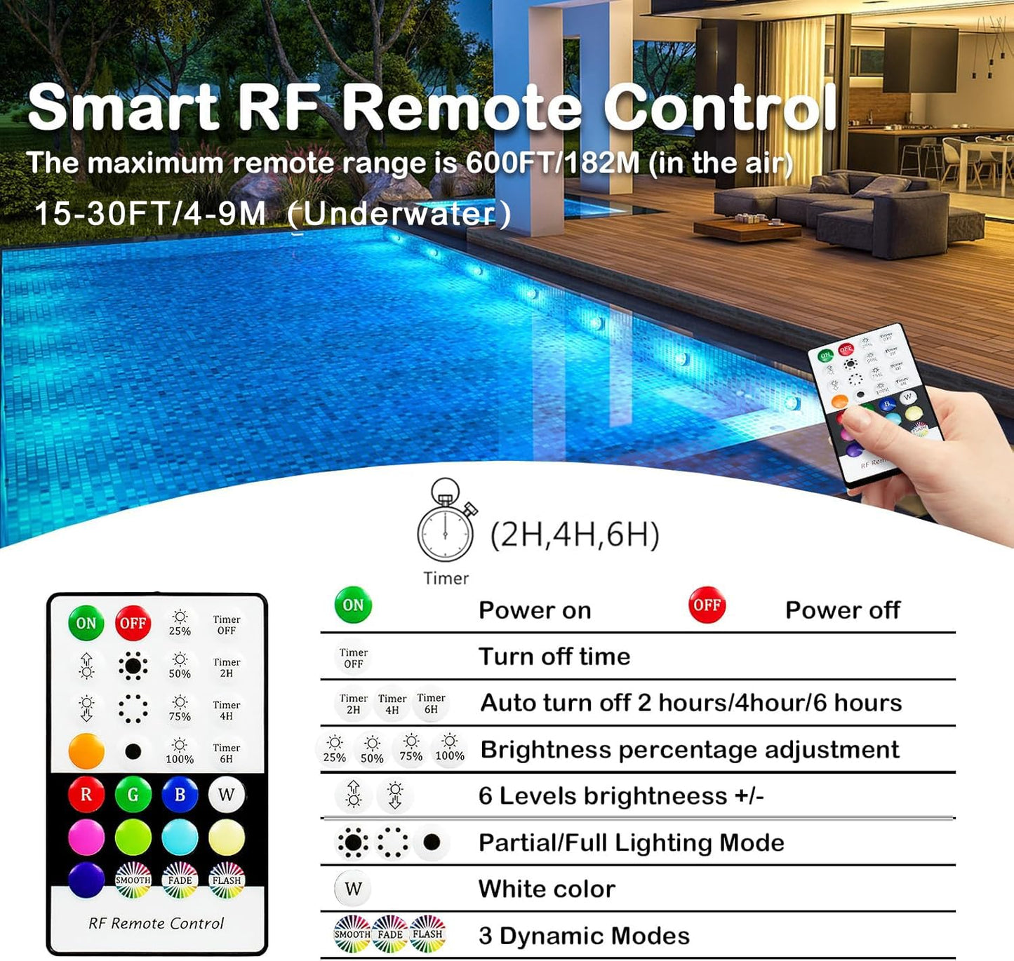 Underwater Pool Lights for Above Ground and Inground Swimming Pools with Remote Timer Off, Magnetic RGB Submersible LED Lights Rechargeable Spotlight 16 Colors 9-mode for Hot Tubs, Fountain -2Pack