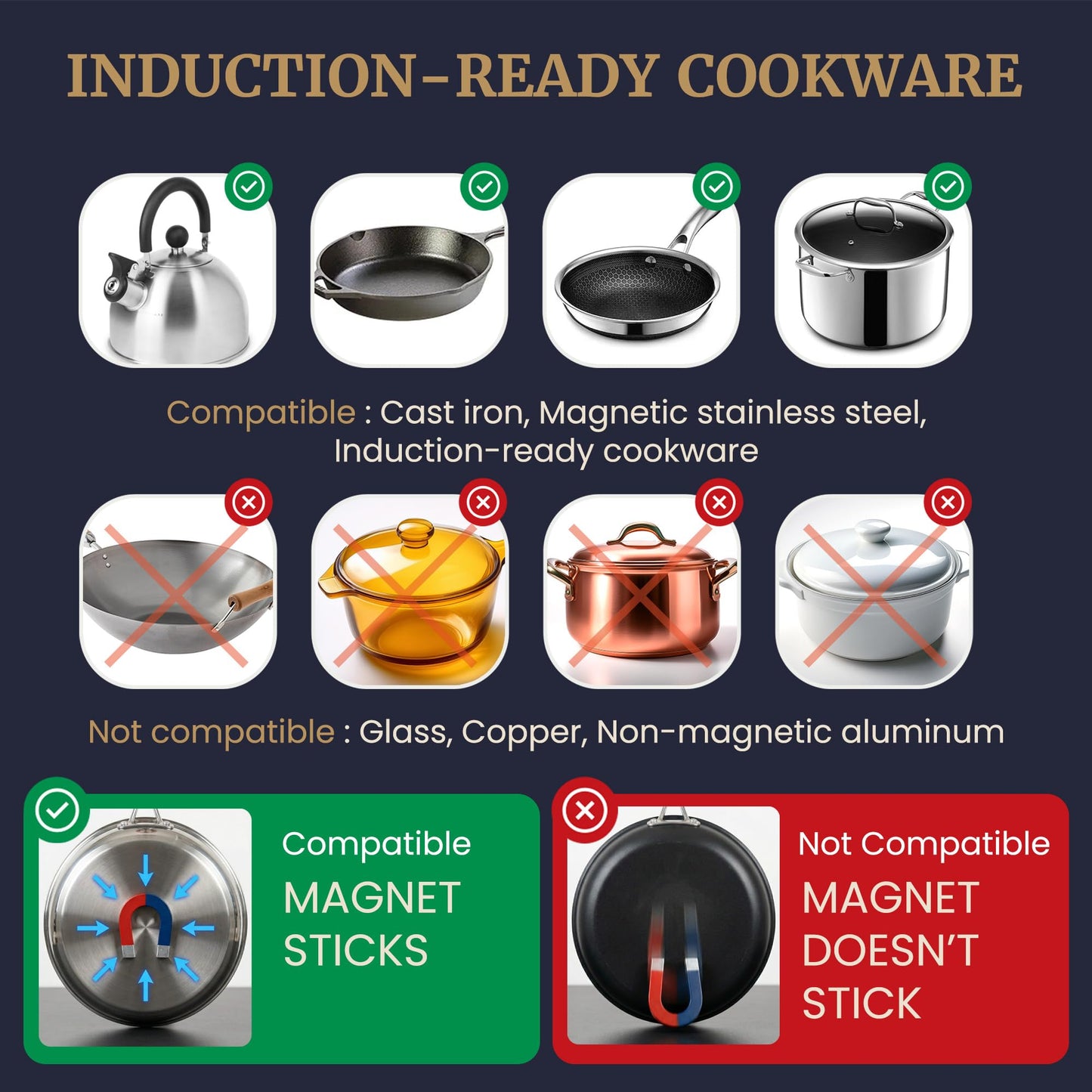 Elite Gourmet Slim Portable Induction Cooktop, 1500W Countertop Burner with 10 Power Levels & Temperature Control (140°F–465°F), Ultra-Slim 2" Design, Digital Touch Controls, Timer & Child Lock