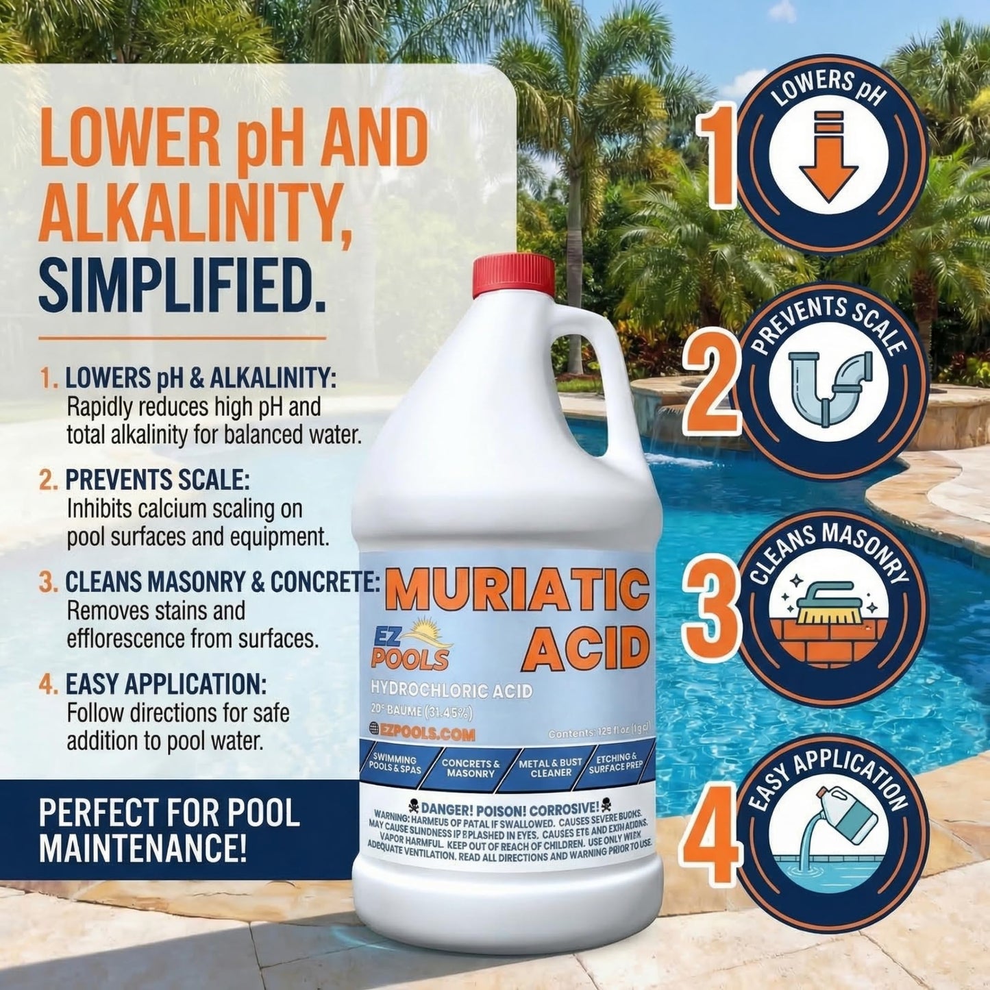 EZ Pools Muriatic Acid for Swimming Pools & Spas – Pack of 4 Gallons, Lowers pH, Muriatic Acid for Pools (HCL), pH Reducer for Water Balancing