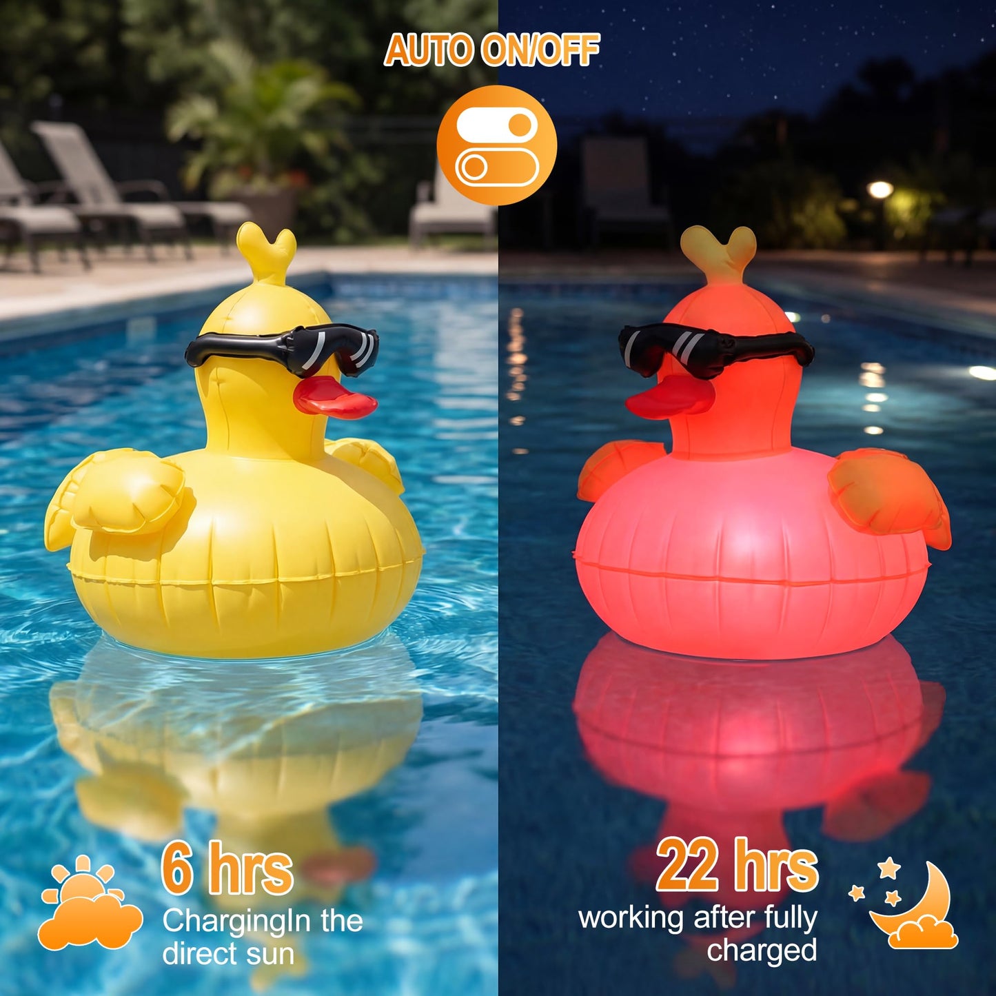 CetusLink Solar Floating Pool Lights, RGBW Color Changing 12-LED 20H Runtime with Remote, Pool Party and Garden Pond Decor, Cool Sunglasses Duck 2-Pack