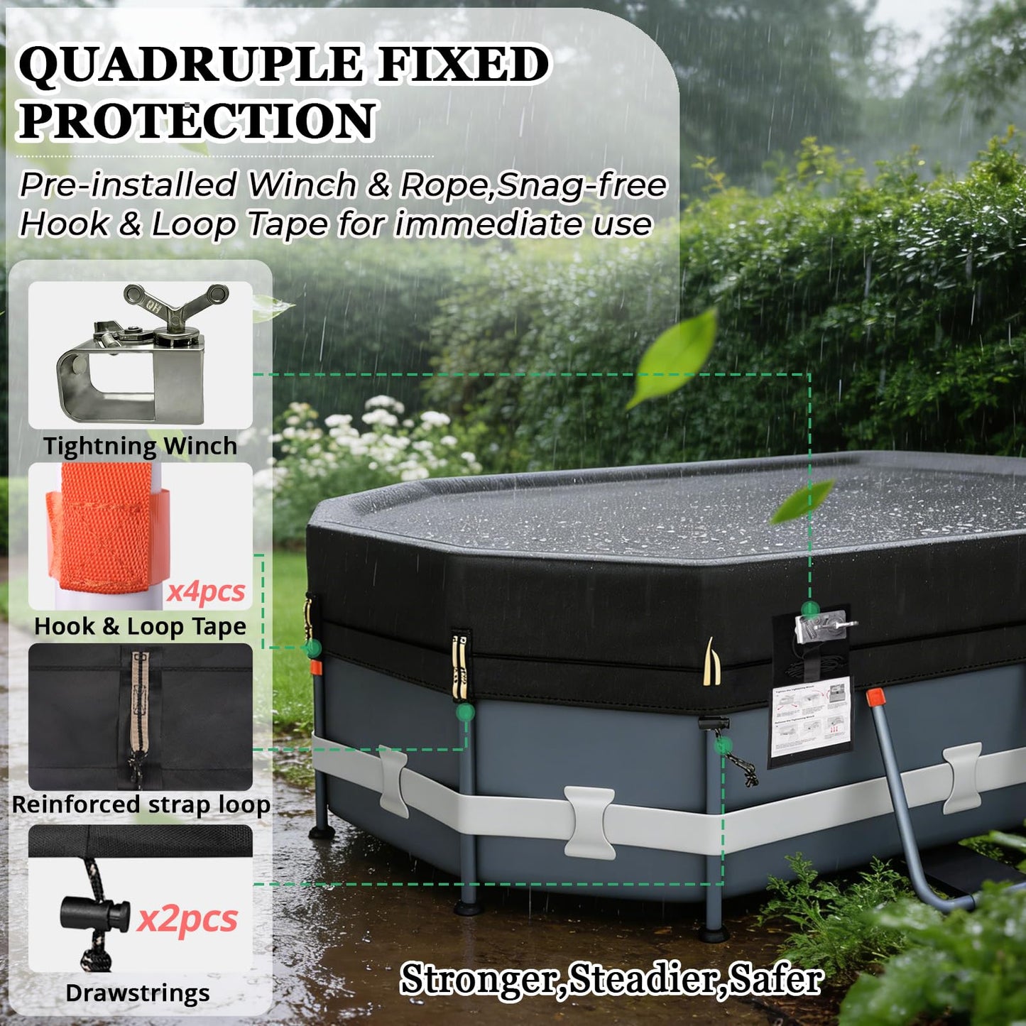 QH.HOME 550D 8.2x14 Ft Oval Pool Cover [Upgraded Tear Resistant&Quadruple Windpoof] wth Pre-Installed Patented Winch and Rope, Pool Covers for Above Ground Pools Oval-Snug Fit & Waterproof Protection