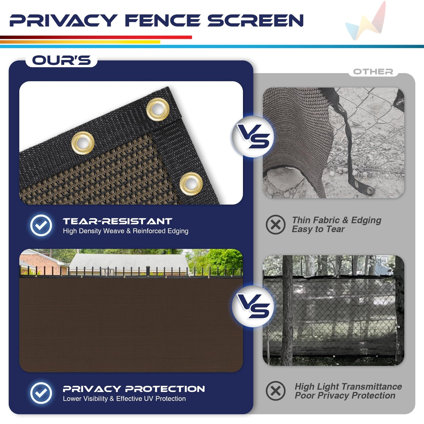 Windscreen4less 4' x 251' Privacy Fence Screen Heavy Duty Windscreen Fencing Mesh Fabric Shade Net Cover with Brass Grommtes for Outdoor Wall Garden Yard Pool Deck Brown