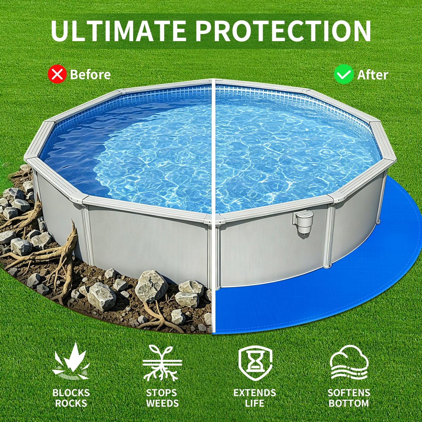24FT Round Pool Liner Pad for Above Ground Pools, 180 GSM Heavy-Duty Puncture Resistant Under Mat, Underlayment Outdoor Tarp Protector for Lawn Concrete, Pool Floor Base Pad, Extends Liner Life