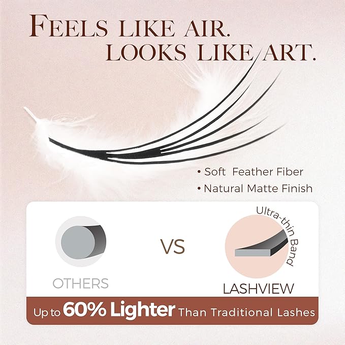 LASHVIEW Premade Volume Eyelash Extensions Mixed Tray Premade Lash Fans Pointed Handmade Thin Base (PFE02)