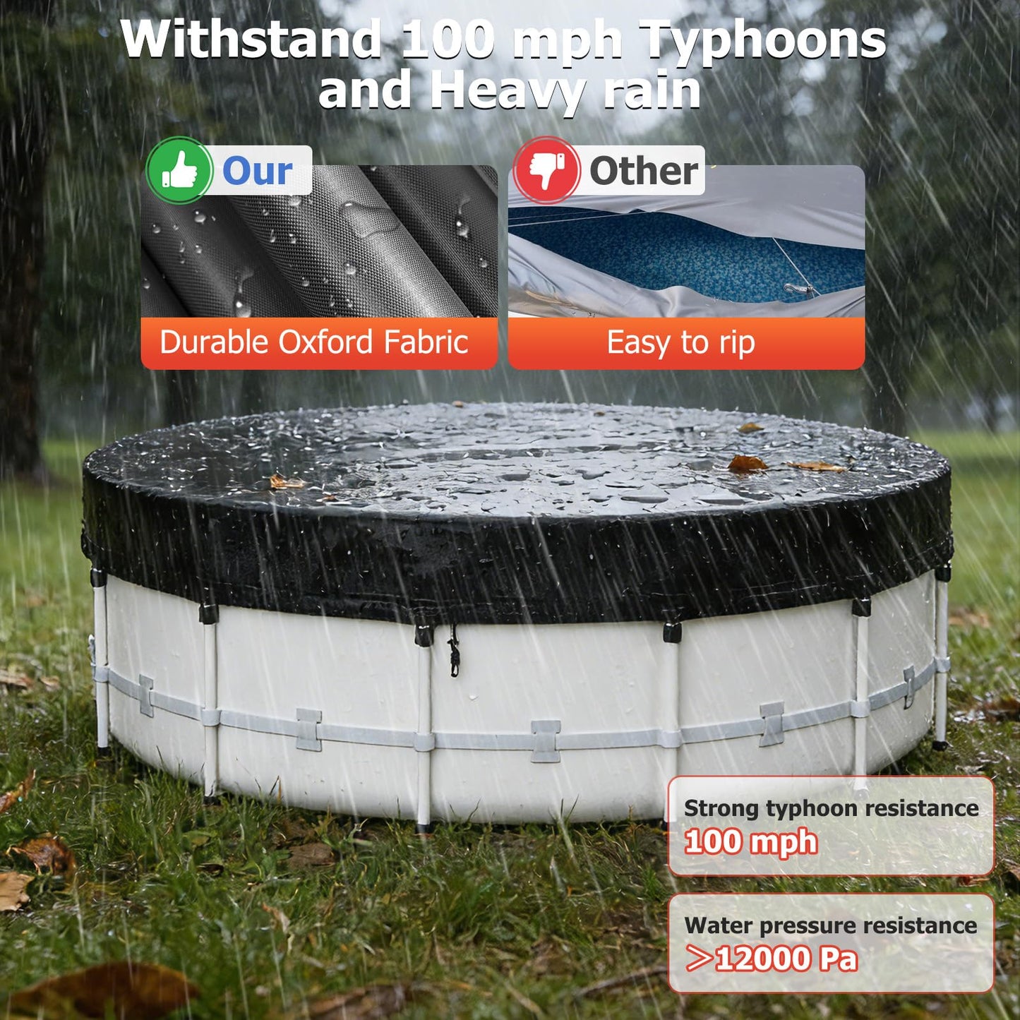 10 Ft Round Pool Cover for Metal Frame Above Ground Pools - Upgraded Windproof Design Compatible with Intex/Bestway Frame Above Ground Outdoor Swimming Pool (Black)