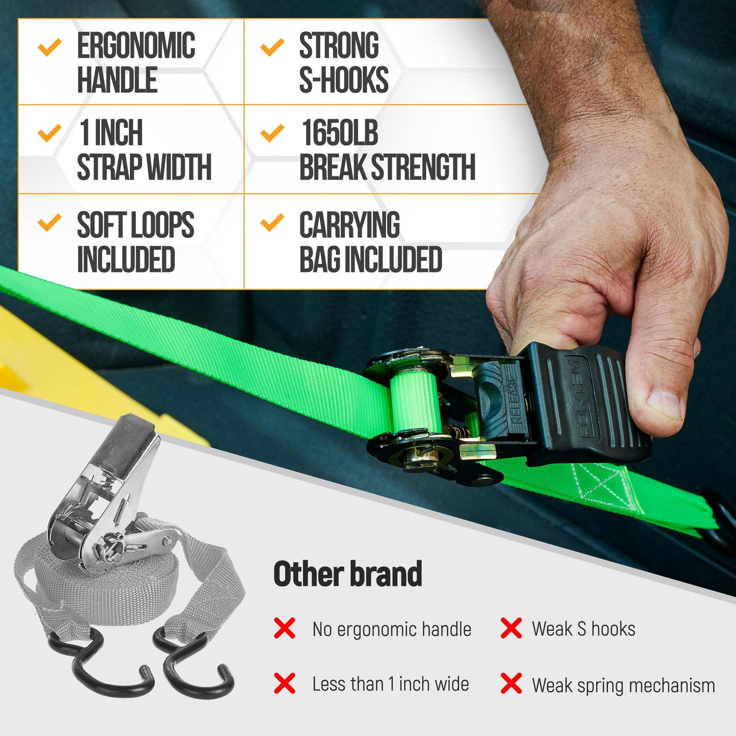FORTEM Ratchet Straps, Tie Down Strap Set 1650lb Break Strength, 4 Pack 15ft x 1in, 4 Soft Loops, Moving Straps Tie Downs, Cargo Cam Buckles for Trucks, Carry Bag, for Men