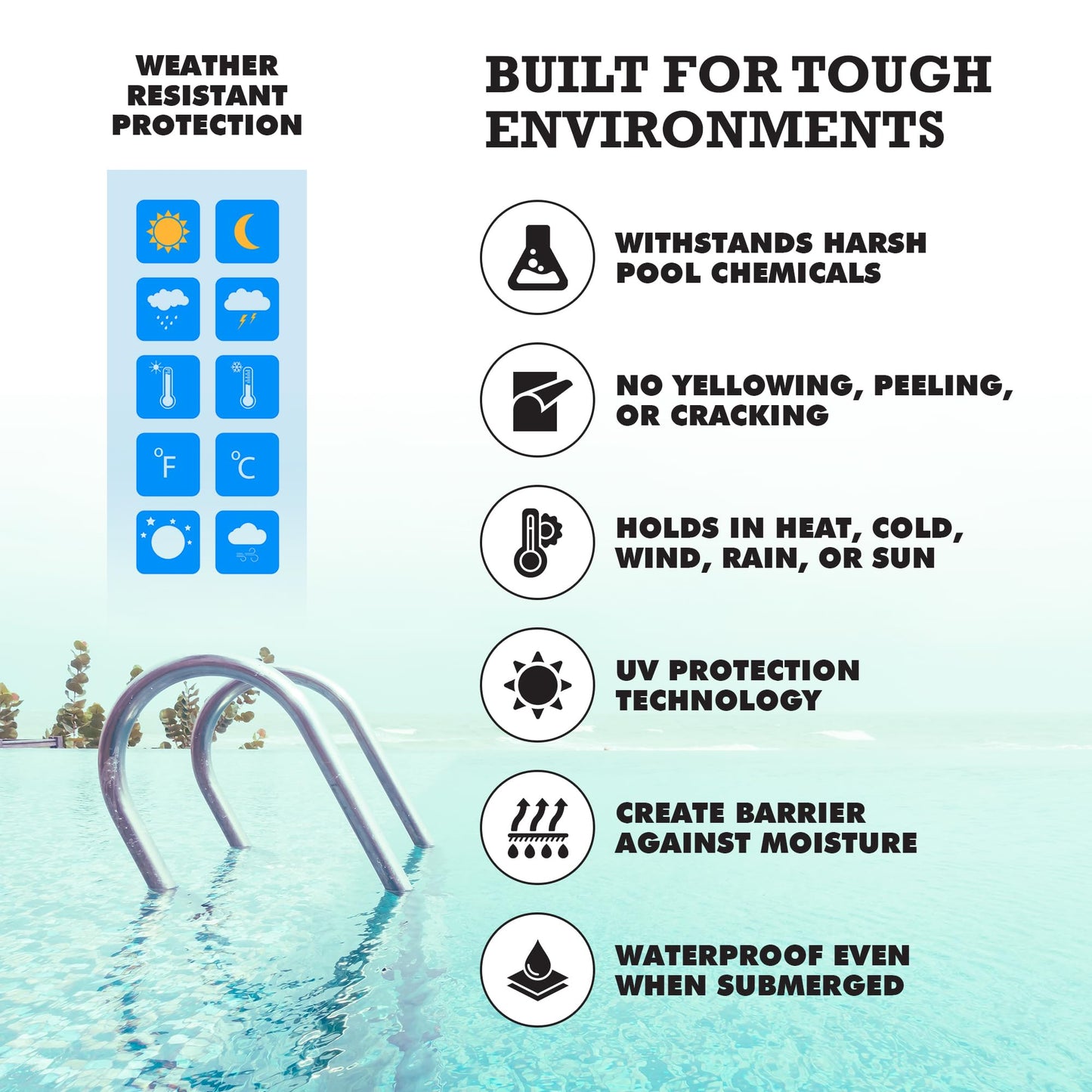 Burro Adhesives 10-Pack Waterproof Gray Pool Patches - Professional Grade PVC Repair Kit with 2.75" x 4" Heavy Duty Patches for Commercial & Residential Vinyl Liner Pools, Works Underwater & Dry