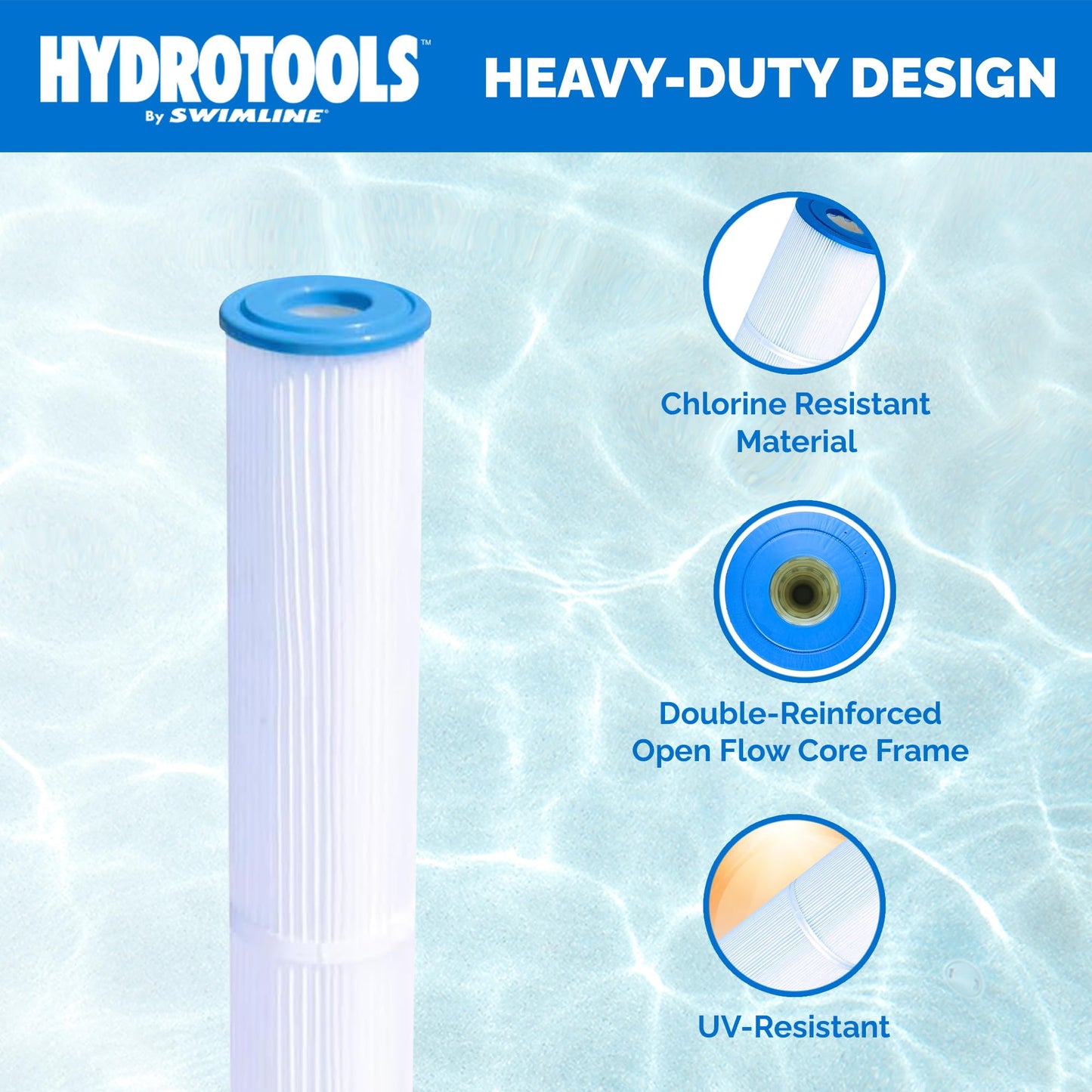 SWIMLINE HYDROTOOLS 5-Pack Above-Ground Pool Cartridge Filter Replacement, 8 Sq Ft Element