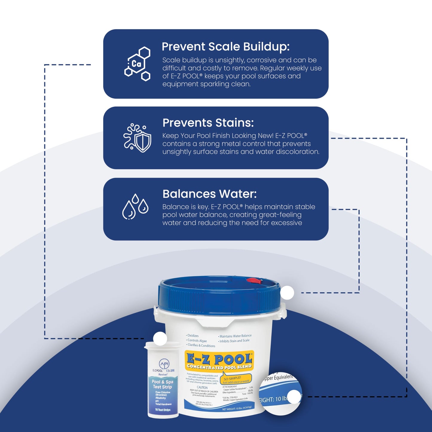EZ Pool Concentrated Pool Blend Water Care 10 LB with Test Strips