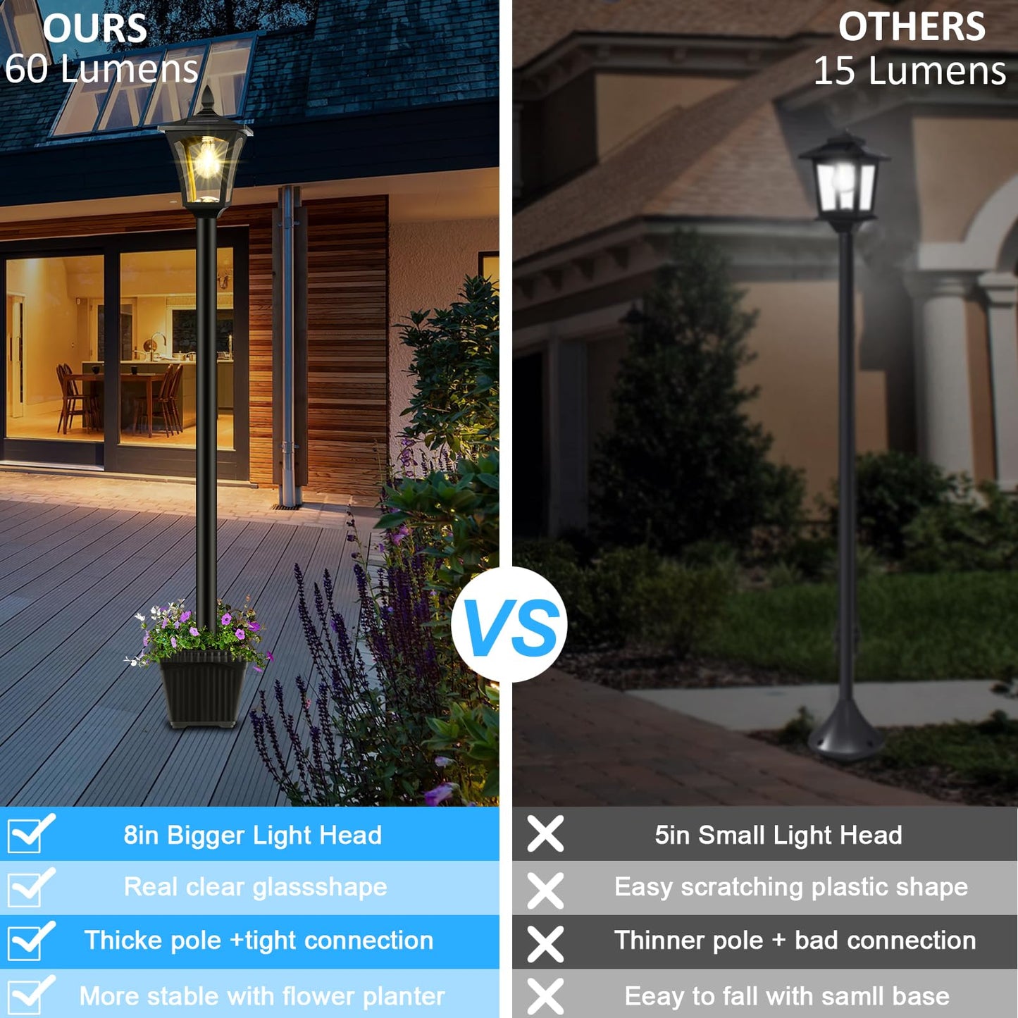 Derynome 72" Solar Outdoor Light with Planter,Waterproof Solar Post Lamp Ligts, Garden Lights for Backyard, Pathway, Patio,Lawn, Driveway Decor