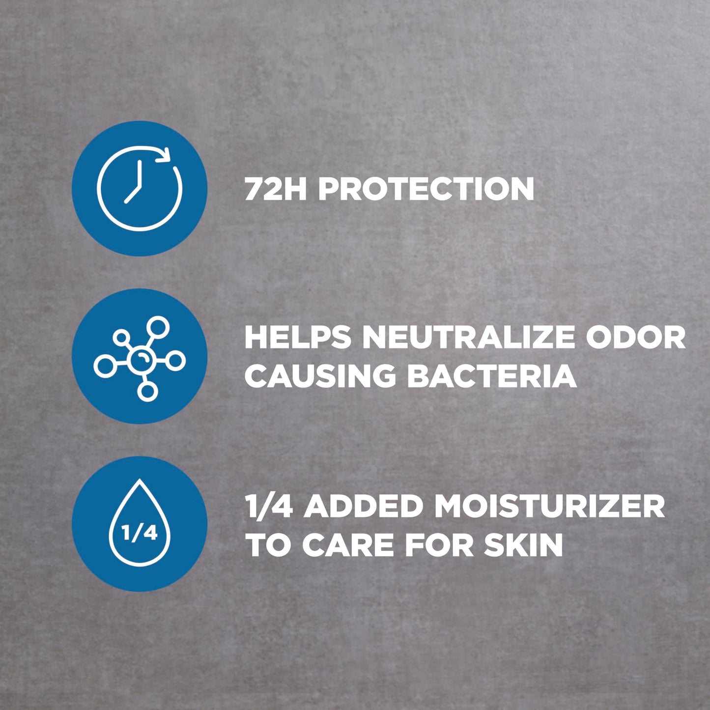 Dove Men+Care Antiperspirant Deodorant Dry Spray Clean Comfort For Men 72-hour Sweat and Odor Protection with Triple Defense Technology, 3.8 Ounce (Pack of 3)