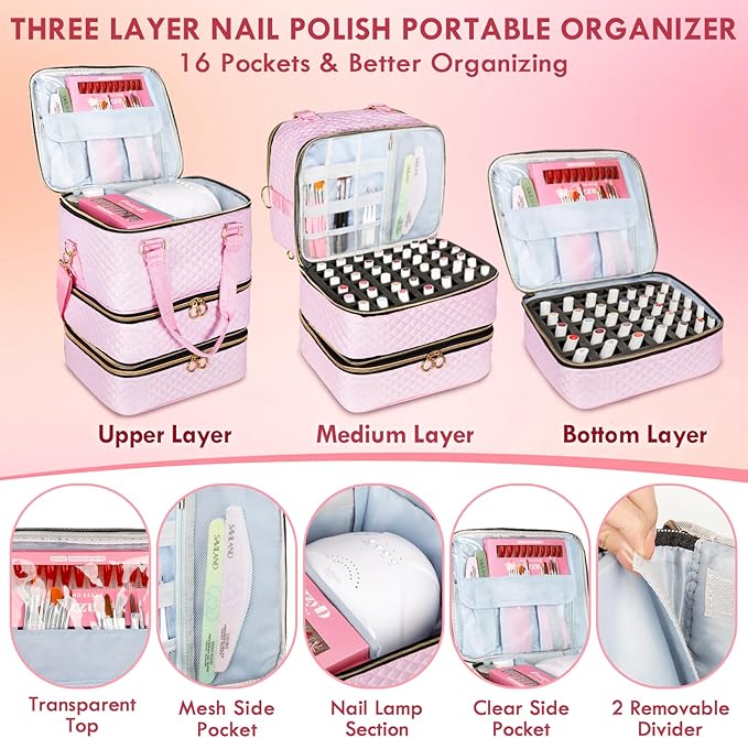 Nail Polish Organizer Bag Hold 84 Bottles(15ml/0.5 fl.oz), 3 Layers Nail Kit Supplies Organizer Bag Travel, Nail Organizers and Storage Case with Holder & Shoulder Strap, pink