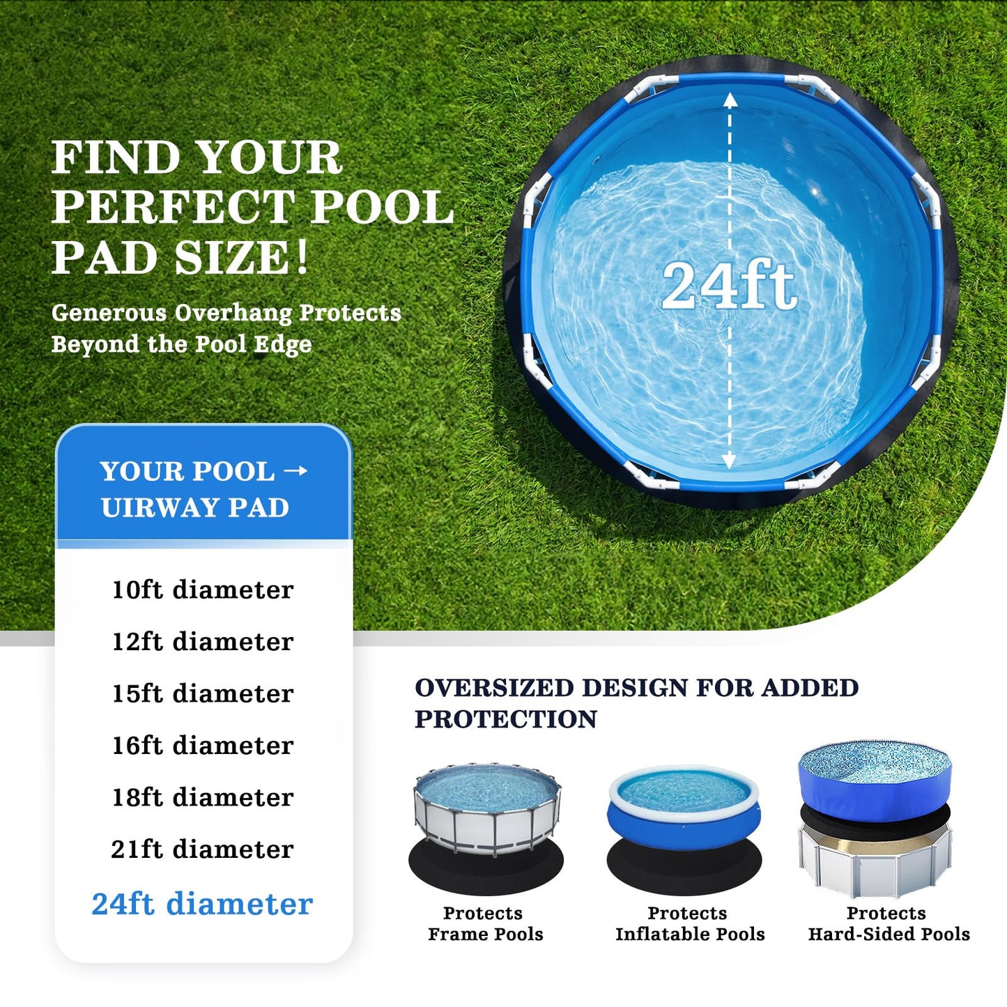 UIRWAY 24FT Round Pool Liner Pad Above Ground, [2026 New 300G/M² Thicker Heavy Duty] 24 ft Under Pool Padding, Black Pool Mats for Pool Bottom, Full Coverage Underlayment Pad Weed Barrier Protection
