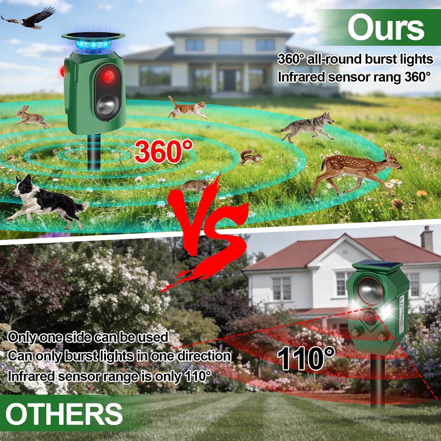 Ultrasonic Animal Repeller Outdoor - Cat Repellent & Deer Deterrent with PIR Sensor & Solar Powered,360° Protection Against for Squirrels, Dog, Deer, Raccoons, Skunks, Rabbits in Garden,Yard, Farm