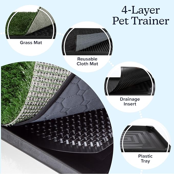 Artificial Grass Puppy Pee Pad for Dogs and Small Pets - 20x30 Inch, Reusable 4-Layer Turf Pads for Dogs with Tray - Indoor and Outdoor Fake Grass Potty Pet Supplies by PETMAKER