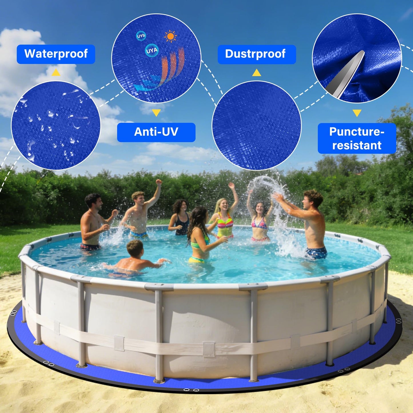 REGMICS 18FT Round Pool Liner Pad for Above Ground Pools, 165 GSM Thickened Puncture-Resistant Under Mat (19FT Actual), Heavy-Duty Underlayment with Metal Grommets