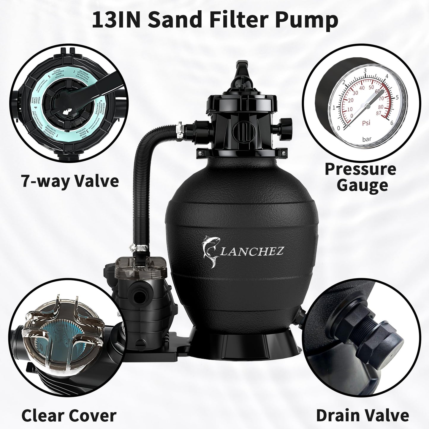 LANCHEZ Sand Filter Pump for Above Ground Pool, Pool Pumps Above Ground, Pool Sand Filter with 7-Way Valve, 13in(3,500GPH)