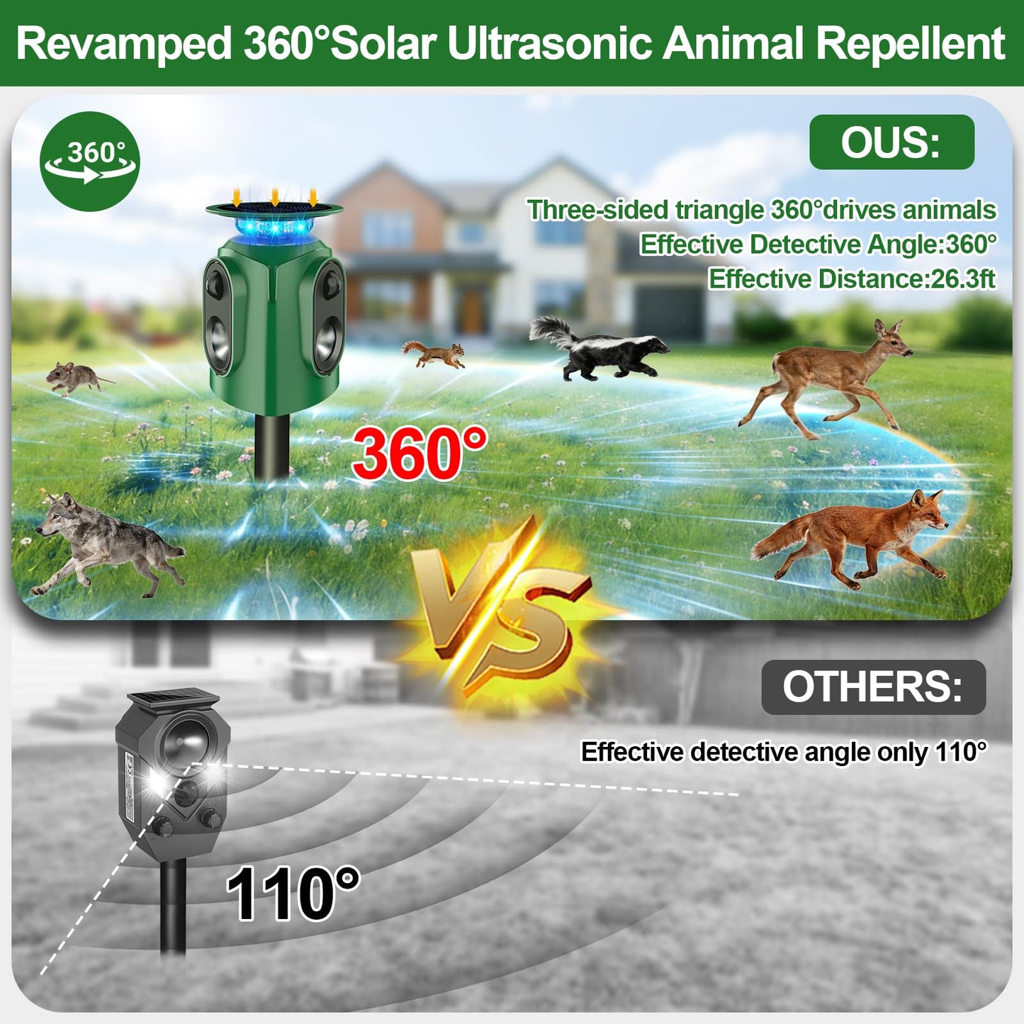 360° Solar Animal Repellent,Ultrasonic Cat Repellent Outdoor,Solar Animal Repeller with Motion Sensor,Waterproof Rabbit Repeller with Flashing Light Defender Dog Squirrel Deer Birds for Yard Orchard