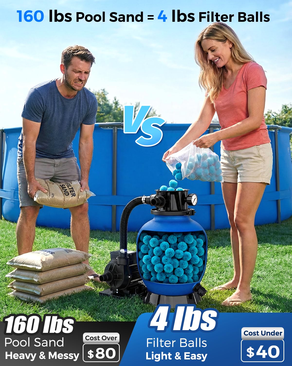 Zeinunk 2026 Upgraded Pool Filter Balls 4lbs with Mesh Bag, Reusable Pool Balls for Swimming Pool Pump Sand Filter Balls Media, Replace 160lbs Filter Sand for Above & In Ground Pool