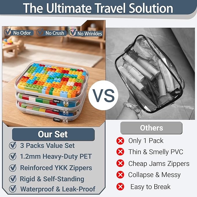 YQBRAO 3-Pack Large Clear Hard Shell Zipper Case, 1.2mm Ultra-Thick Rigid Toy & Closet Organizer, Heavy-Duty Diaper Bag Pouch Set with YKK Zippers, Waterproof Travel Storage (Gray)