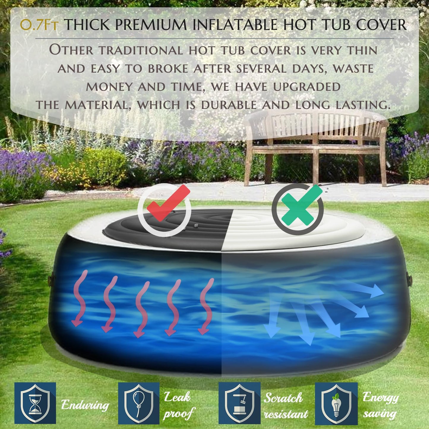 Inflatable Hot Tub Cover Round Replacement, Fit Saluspa Coleman Intex Spa Cover, Insulated Energy-Saving Weatherproof Lid, Unique Design Flexible Adjust Pool Cover Size-Life Time Support