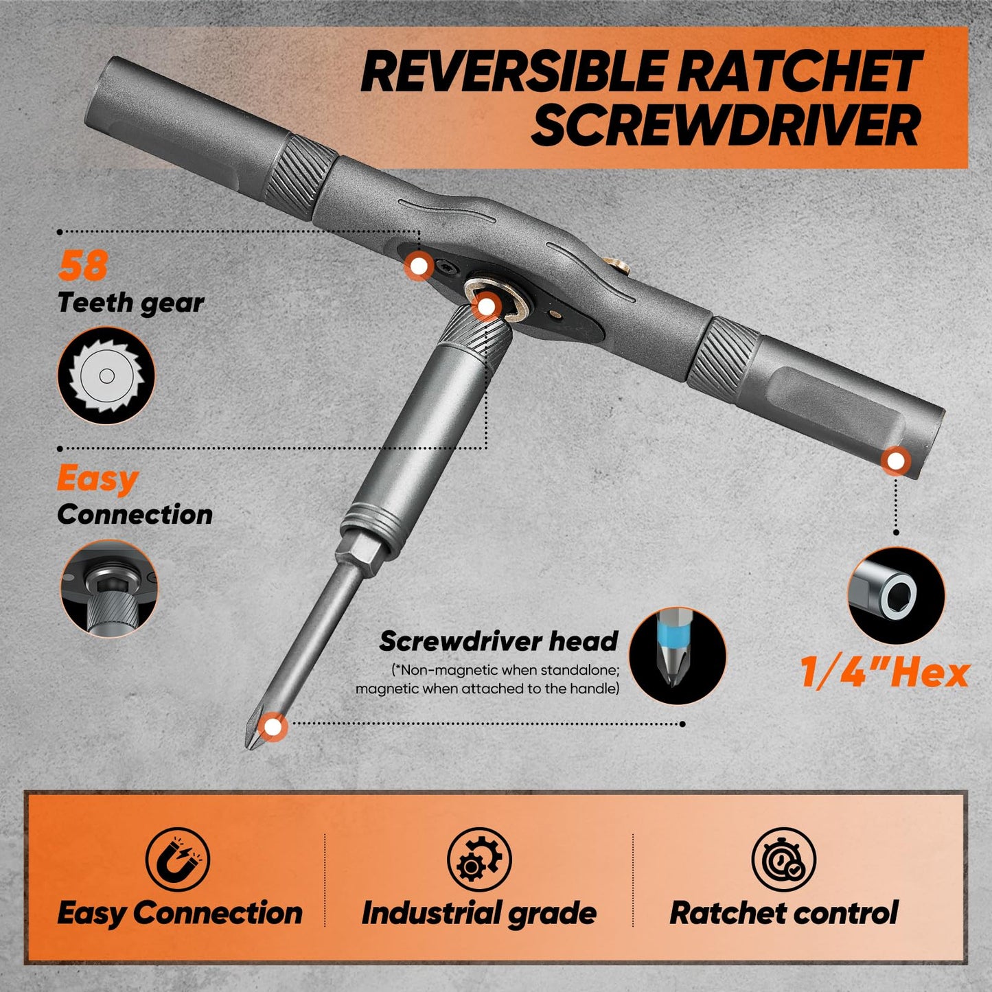 Saker 42 in 1 Magnetic Screwdriver Set, Multi Bit Free Combination Ratchet Screwdriver Set Portable Repair Tool Kit for Christmas Gifts Furniture, Computer, Bicycle and DIY Grey