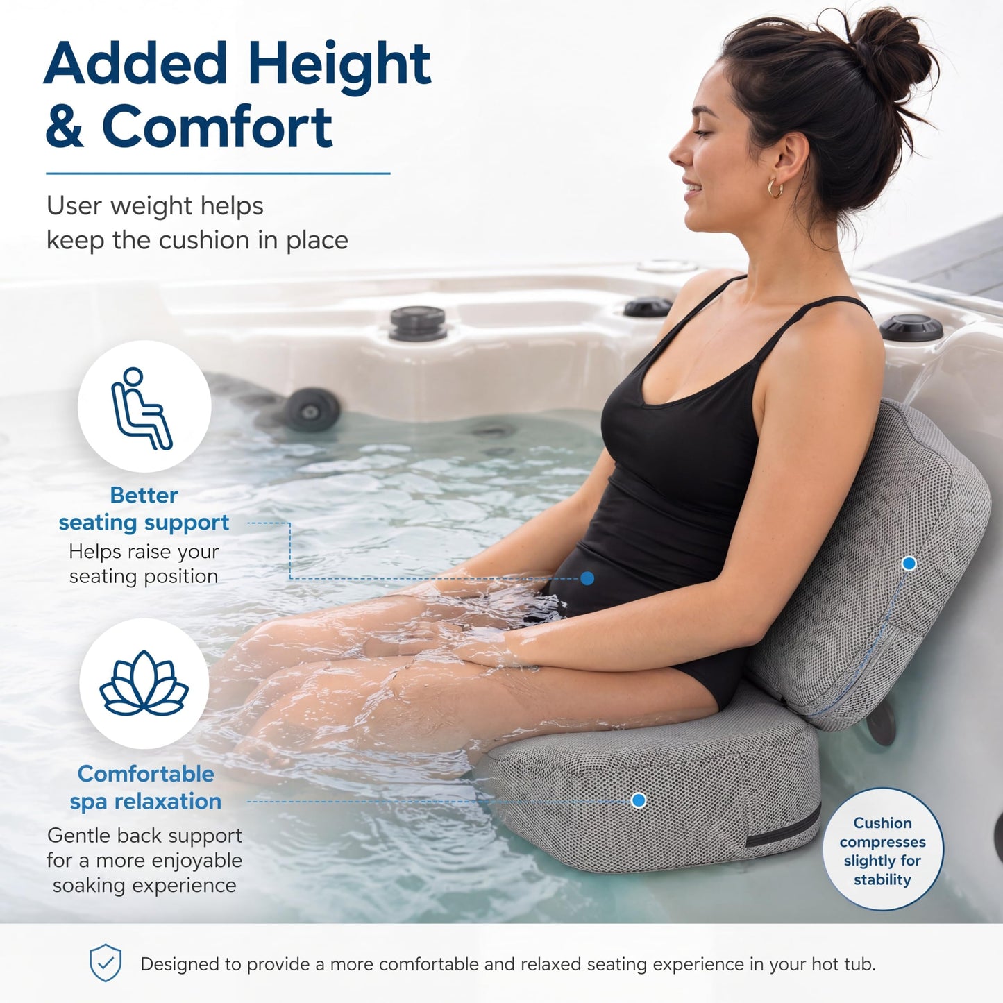 Yerliker 2 Pcs Foldable Hot Tub Booster Seat for Adults Adjustable 2 Heights up to 6.3", Weighted Booster Seat 3D Air Mesh Hot Tub Accessories Quick Dry Micro Dot Non Slip for Spa Bathtub Pool (Gray)