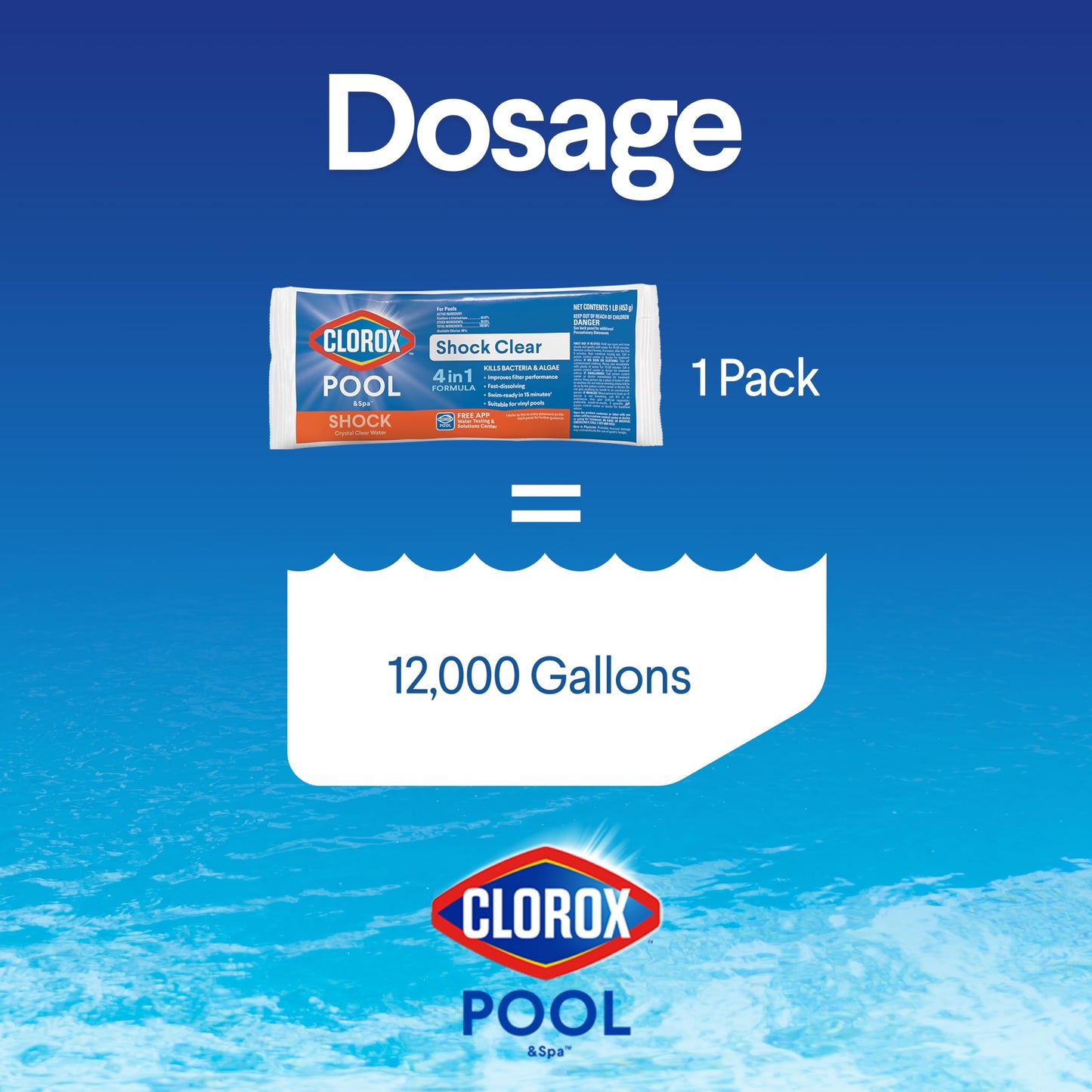 Clorox® Pool&Spa™ Shock Clear, for Crystal Clear Swimming Pool Water, Swim-ready in 15 minutes, Suitable for vinyl pools (12-Pack)