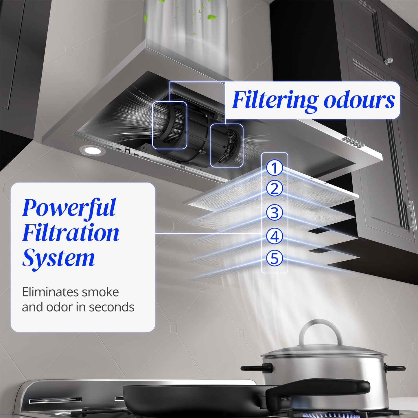 FIREGAS Range Hood 30 inch, Wall Mount Range Hood with LED Lights, 3-Speed Exhaust Fan, Ducted/Ductless Convertible, Aluminum Mesh Filters, Button Controls, Stainless Steel Kitchen Vent Hood