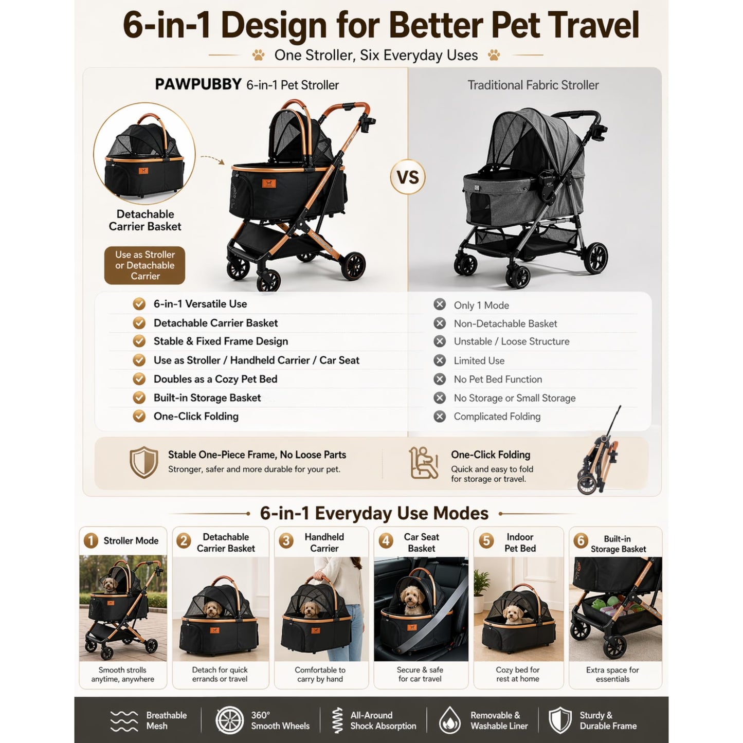 PAWPUBBY 6-in-1 Pet Stroller for Medium Dogs up to 50 lbs, Luxury Black & Gold Dog Stroller with Detachable Carrier, Foldable Travel Cat Stroller, Removable Pet Car Seat, 360° Rotating Wheels