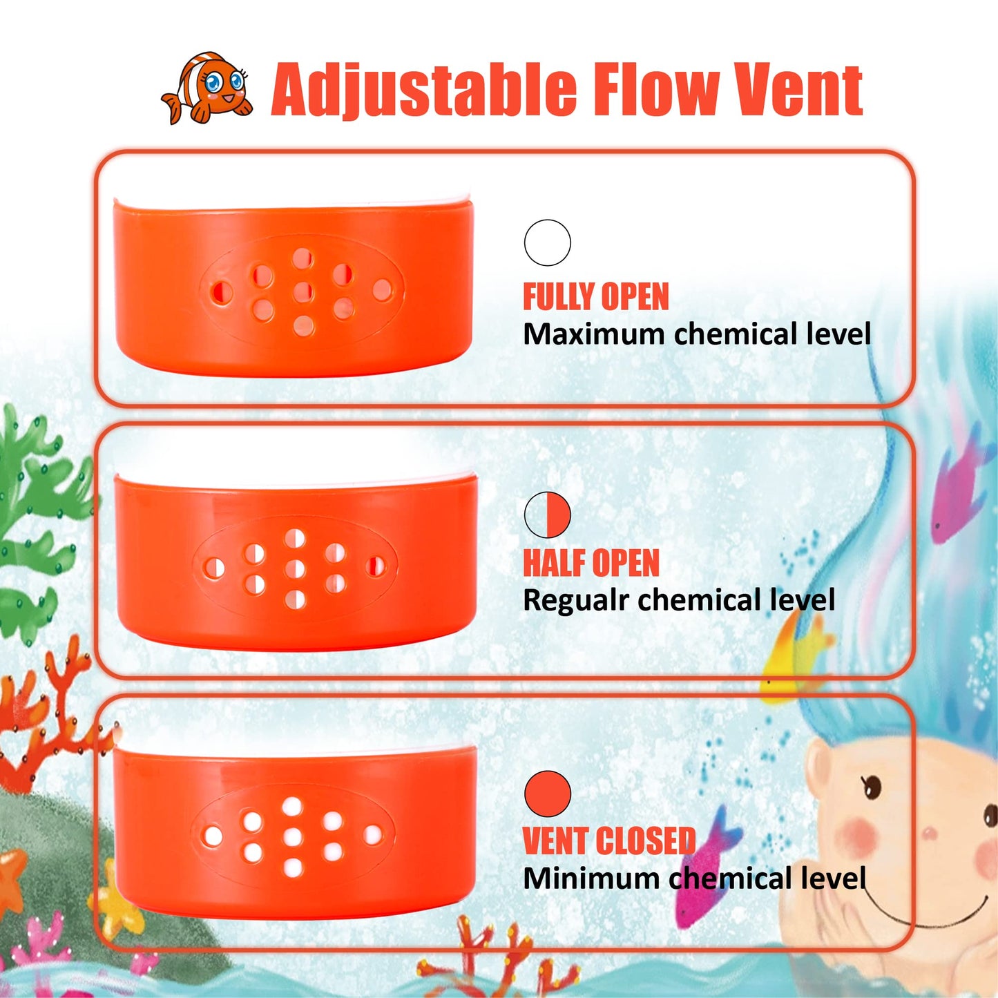 MKLZ Chlorine Floater, Floating Pool Chlorine Dispenser, Fits 1 and 3 Inch Tablets & Bromine Holder for Large/Small Pools, Hot Tub, Spa - Clown Fish